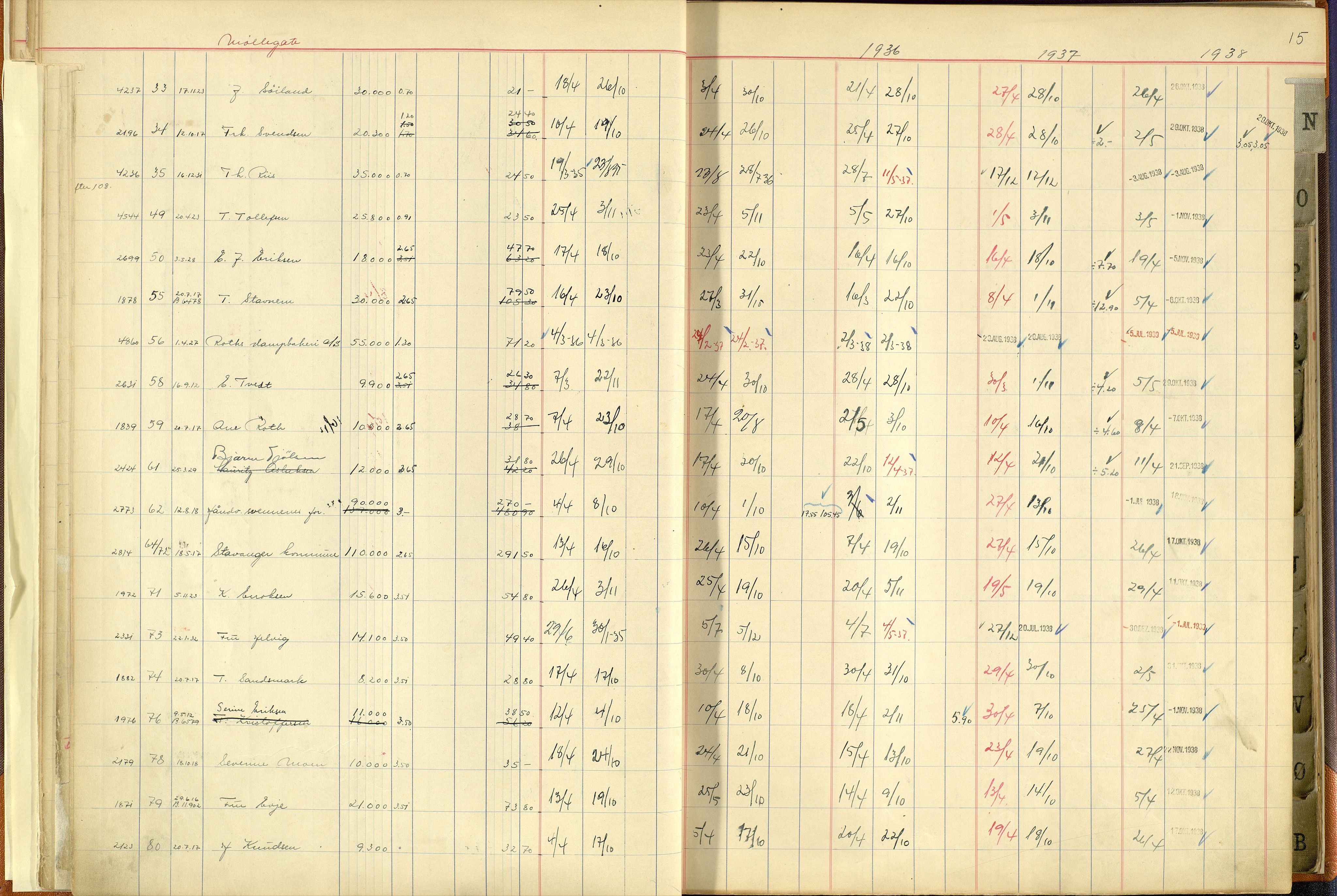 Norges Brannkasse Stavanger, AV/SAST-A-102143/F/Fc/L0005: Brannkontingentprotokoll M-Ø, 1934-1938, p. 14b-15a