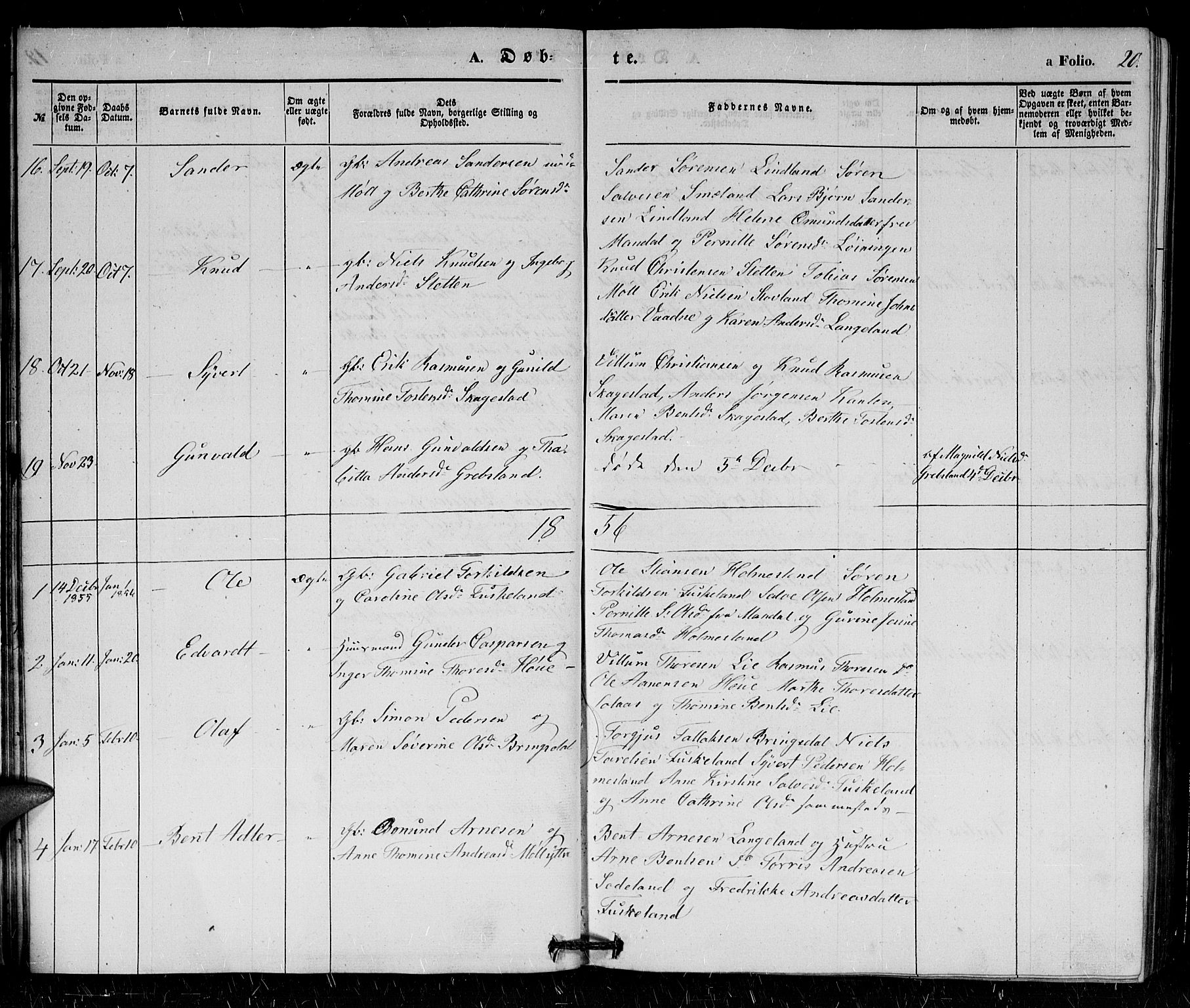 Holum sokneprestkontor, SAK/1111-0022/F/Fb/Fba/L0003: Parish register (copy) no. B 3, 1850-1866, p. 20