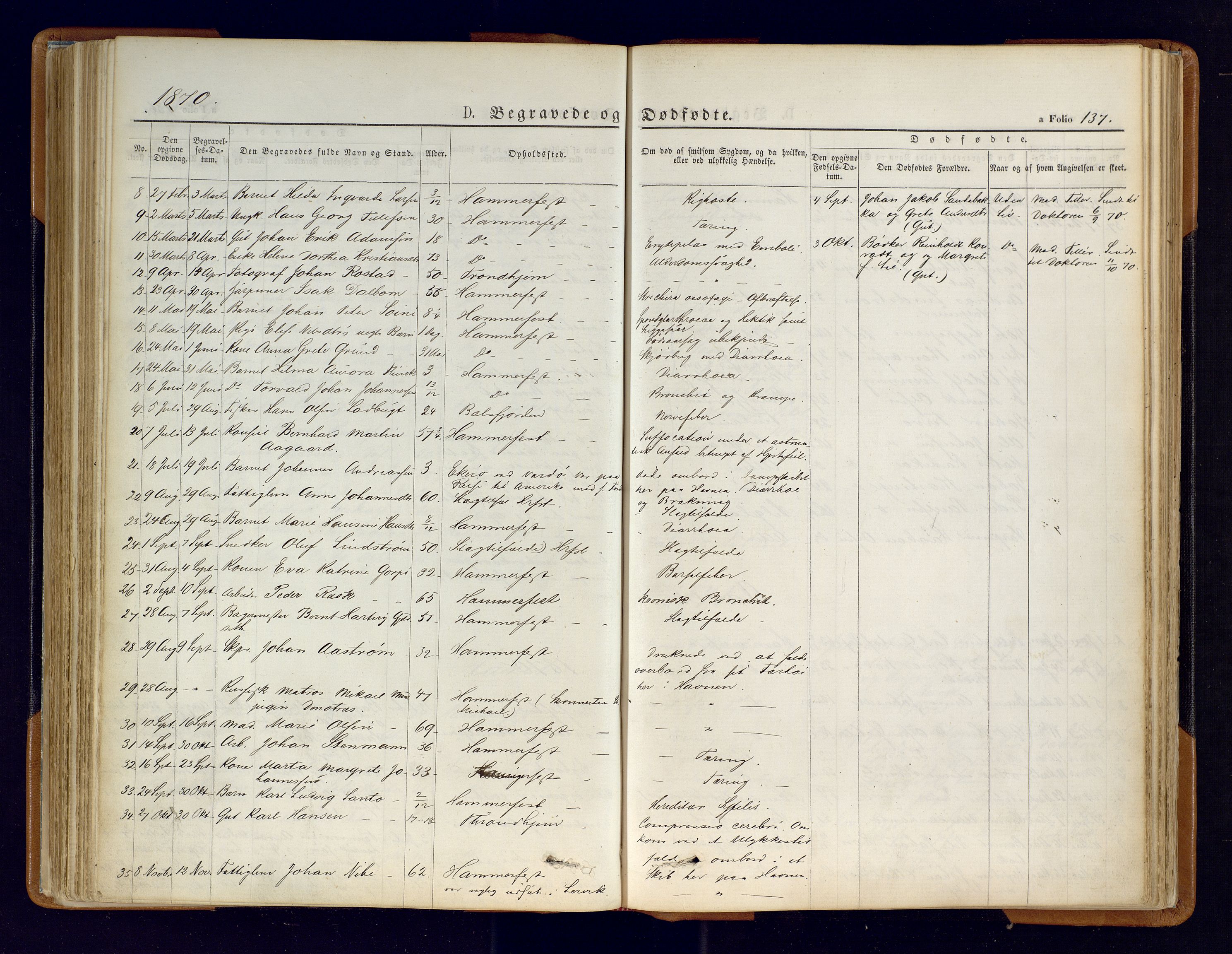 Hammerfest sokneprestkontor, SATØ/S-1347/H/Ha/L0006.kirke: Parish register (official) no. 6, 1869-1877, p. 137