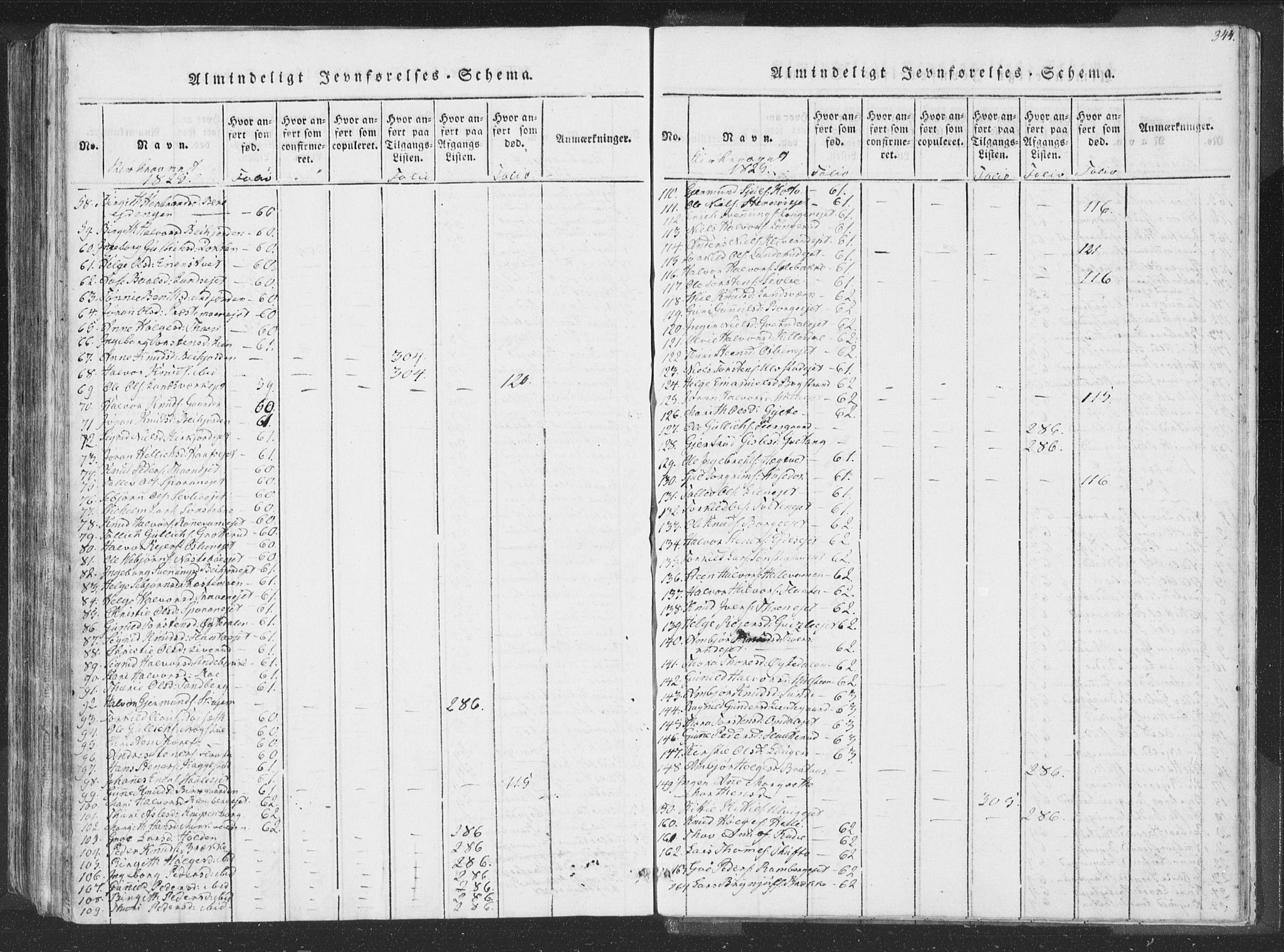 Rollag kirkebøker, AV/SAKO-A-240/F/Fa/L0006: Parish register (official) no. I 6, 1814-1828, p. 344