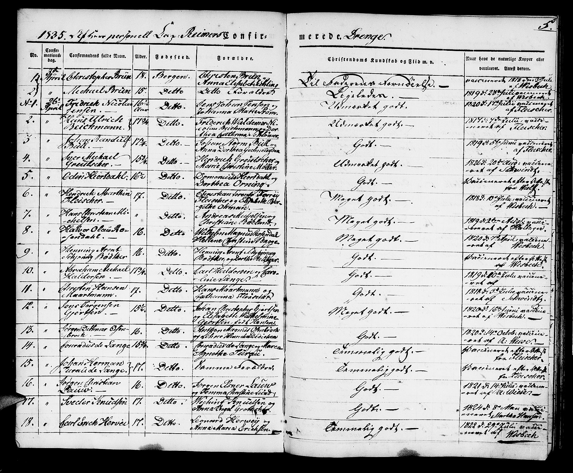 Domkirken sokneprestembete, SAB/A-74801/H/Haa/L0026: Parish register (official) no. C 1, 1834-1840, p. 5