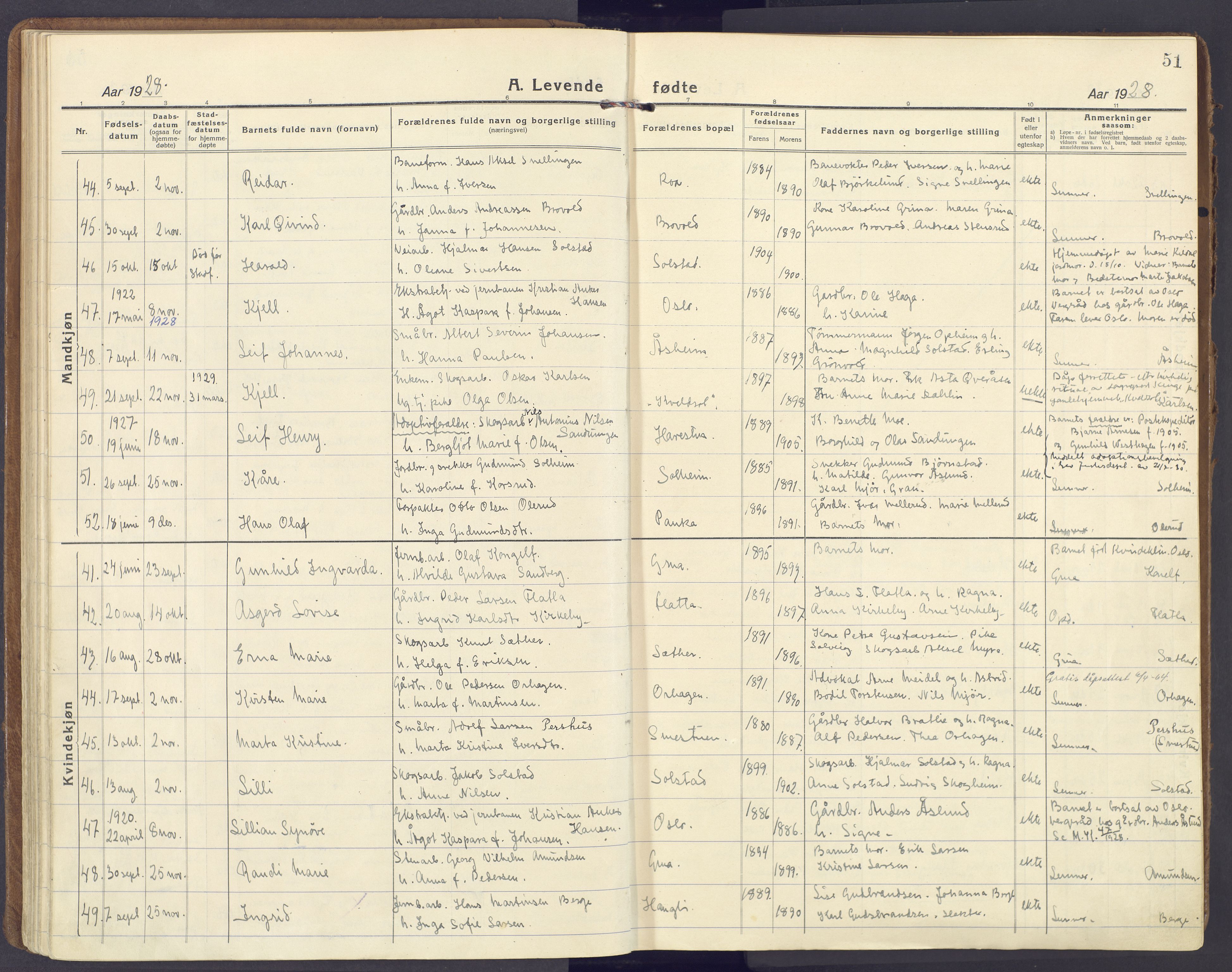 Lunner prestekontor, AV/SAH-PREST-118/H/Ha/Haa/L0002: Parish register (official) no. 2, 1922-1931, p. 51