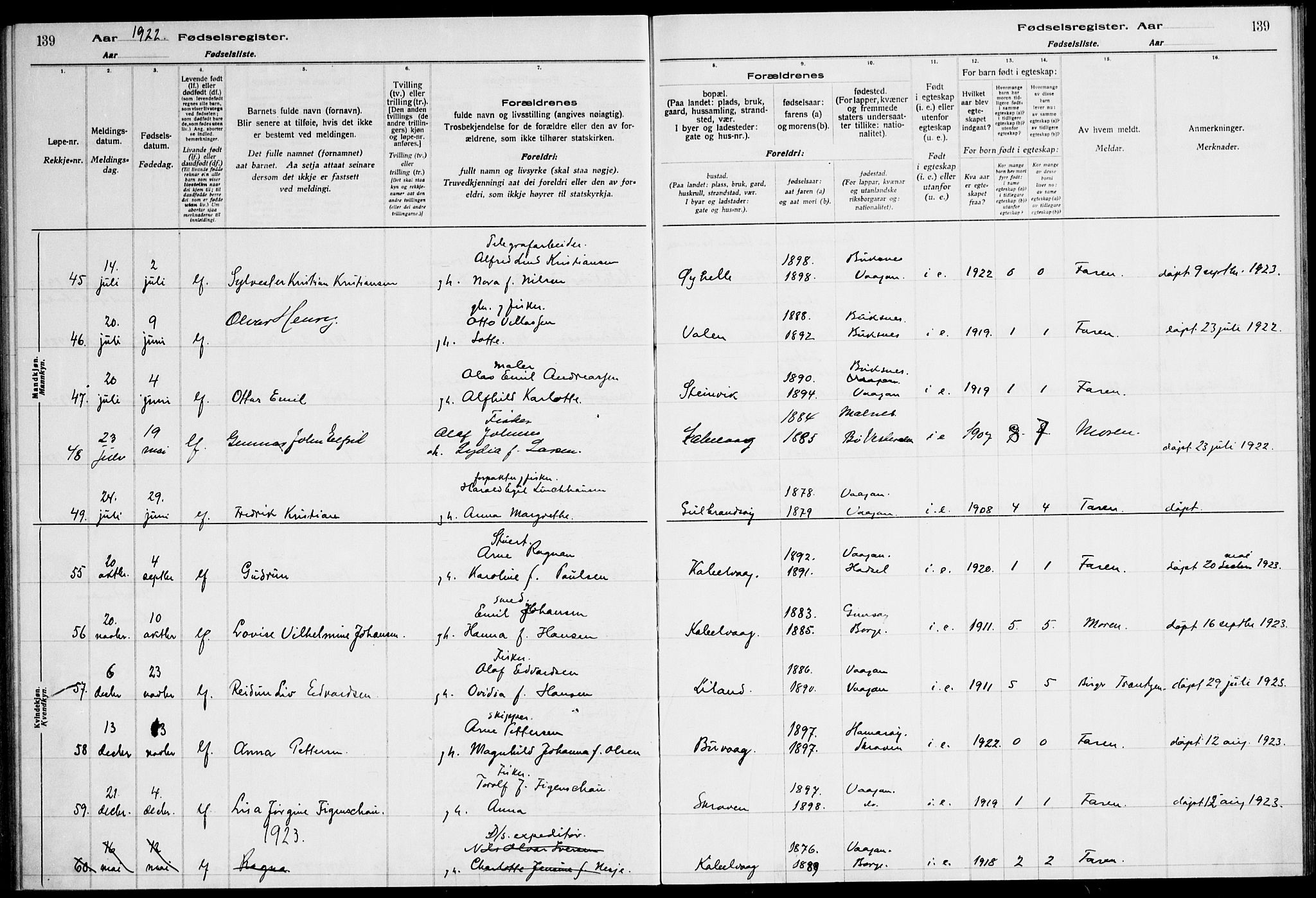 Ministerialprotokoller, klokkerbøker og fødselsregistre - Nordland, SAT/A-1459/874/L1089: Birth register no. 874.II.4.1, 1916-1926, p. 139