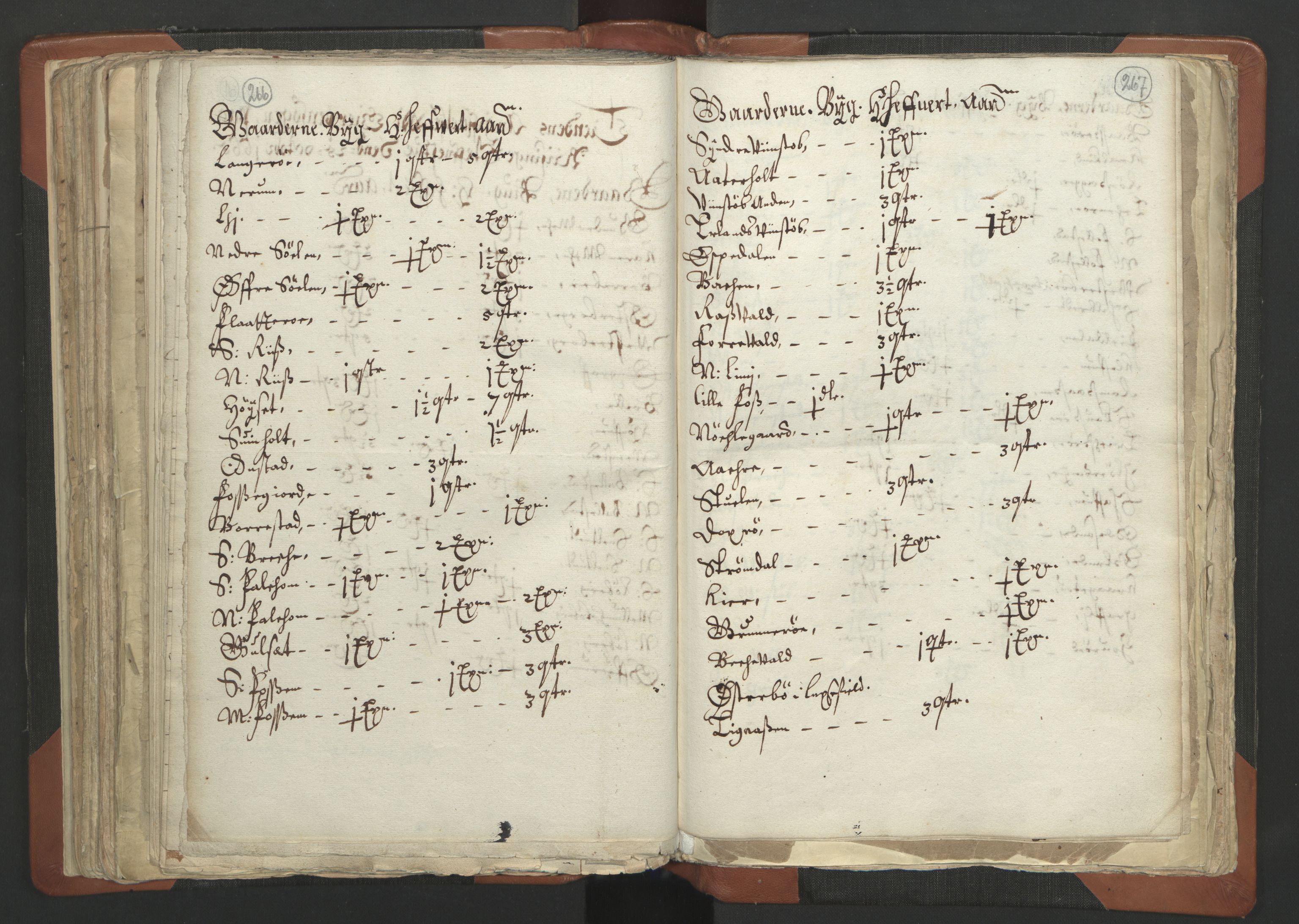 RA, Vicar's Census 1664-1666, no. 12: Øvre Telemark deanery, Nedre Telemark deanery and Bamble deanery, 1664-1666, p. 266-267