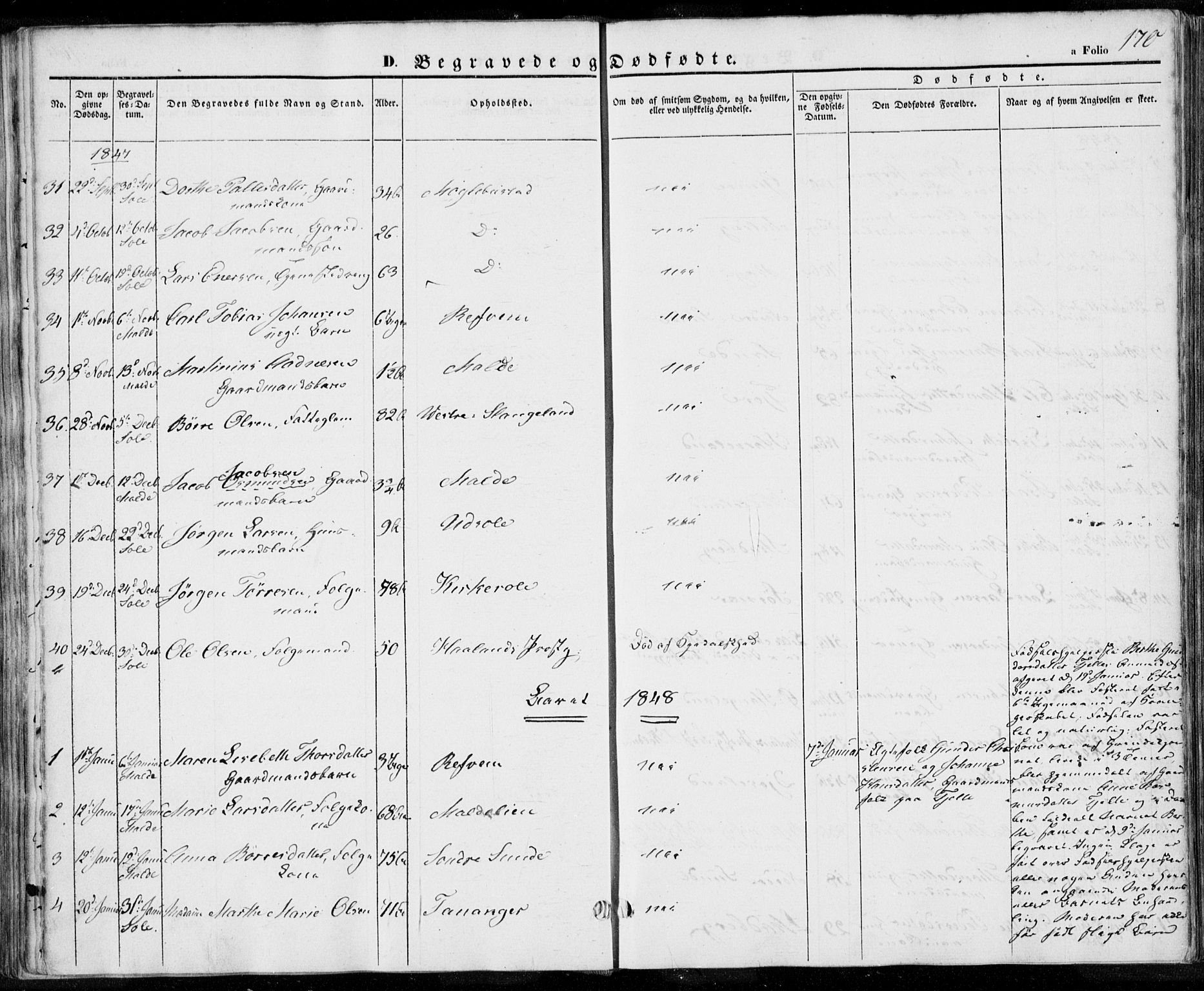 Håland sokneprestkontor, SAST/A-101802/001/30BA/L0006: Parish register (official) no. A 6, 1842-1853, p. 170