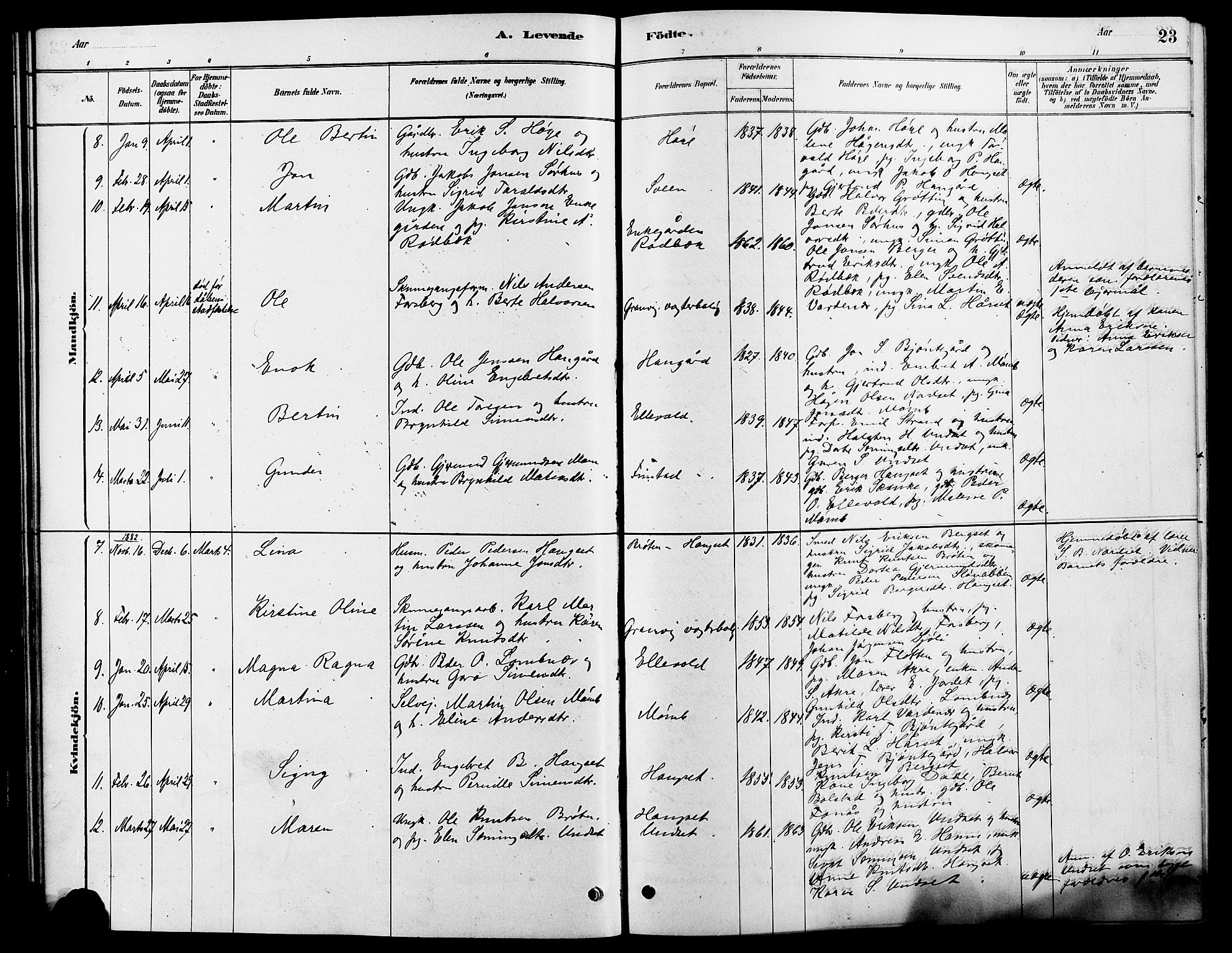 Rendalen prestekontor, SAH/PREST-054/H/Ha/Hab/L0003: Parish register (copy) no. 3, 1879-1904, p. 23