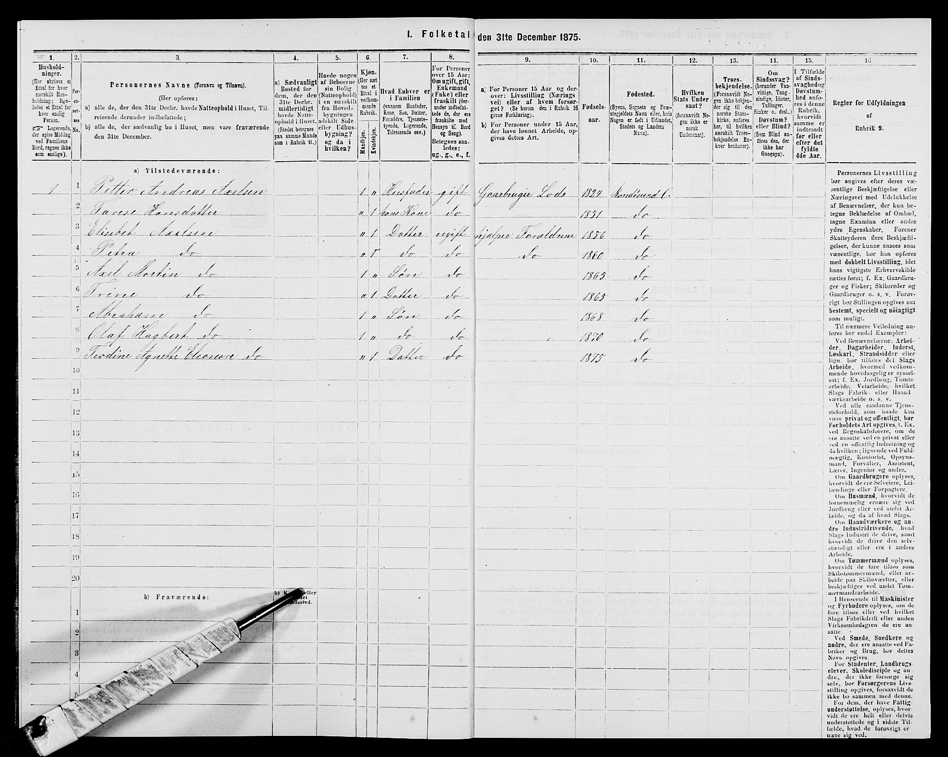 SAK, 1875 census for 1012P Oddernes, 1875, p. 1236