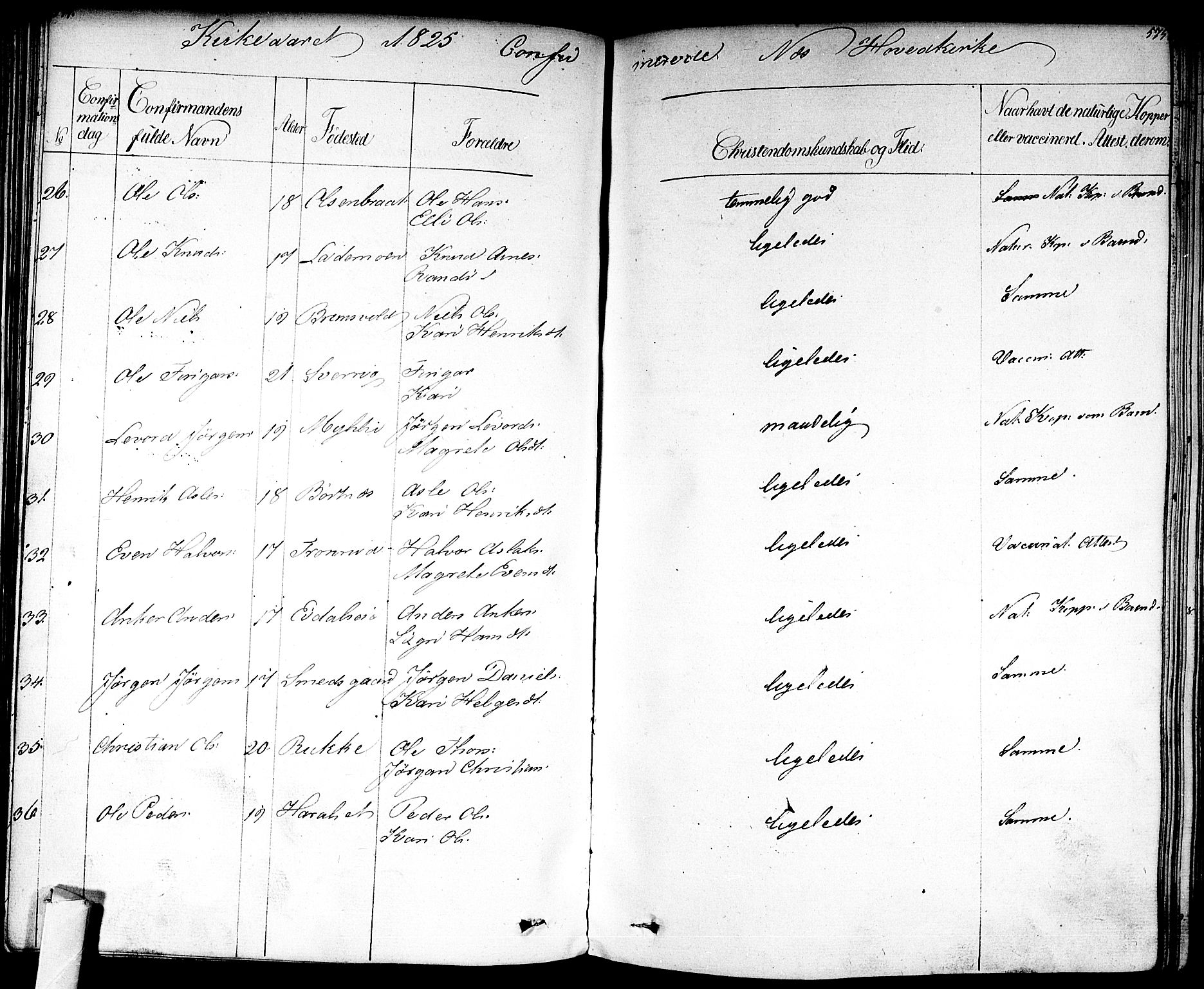 Nes kirkebøker, AV/SAKO-A-236/F/Fa/L0008: Parish register (official) no. 8, 1824-1834, p. 574-575