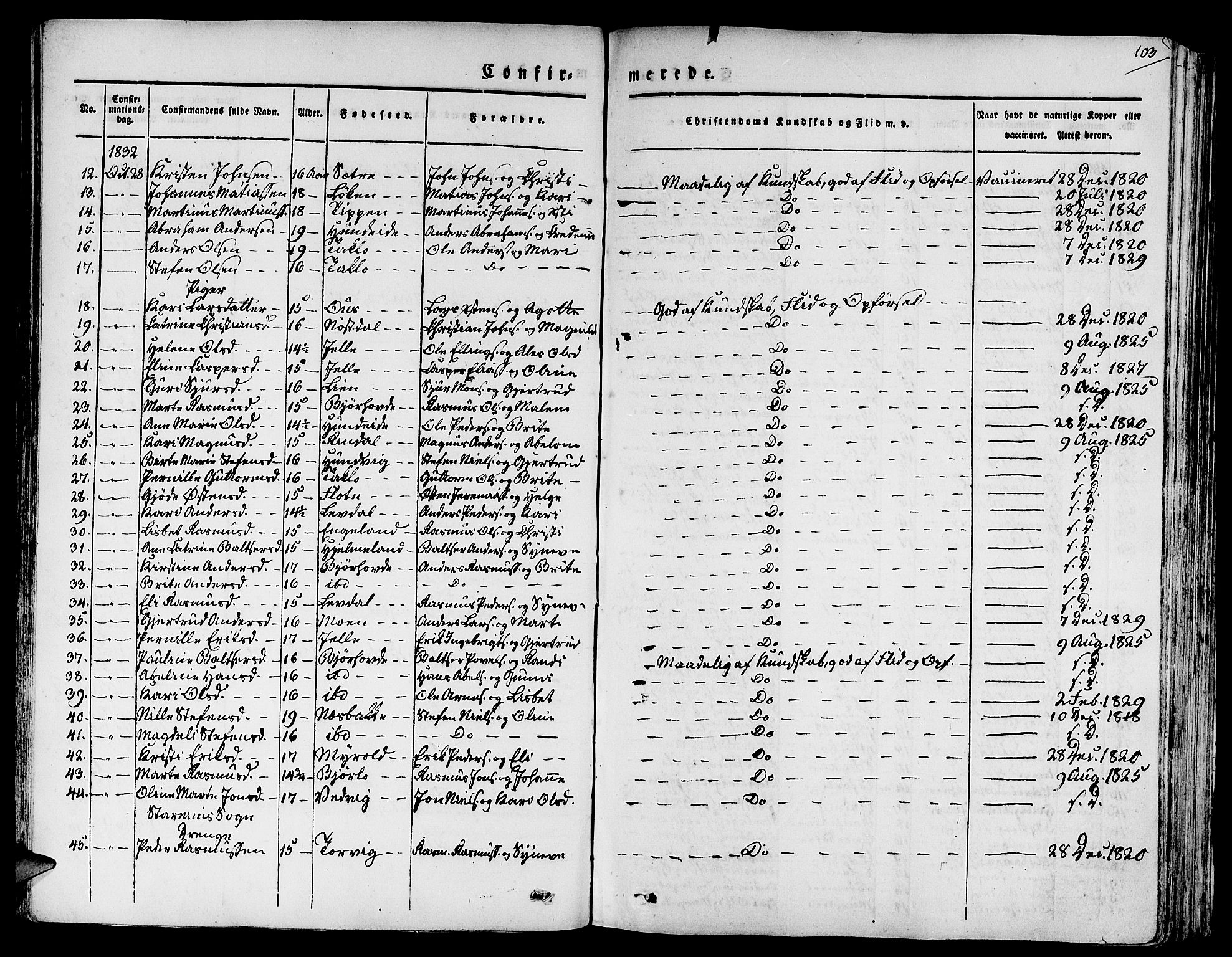 Eid sokneprestembete, AV/SAB-A-82301/H/Haa/Haaa/L0006: Parish register (official) no. A 6, 1831-1843, p. 103