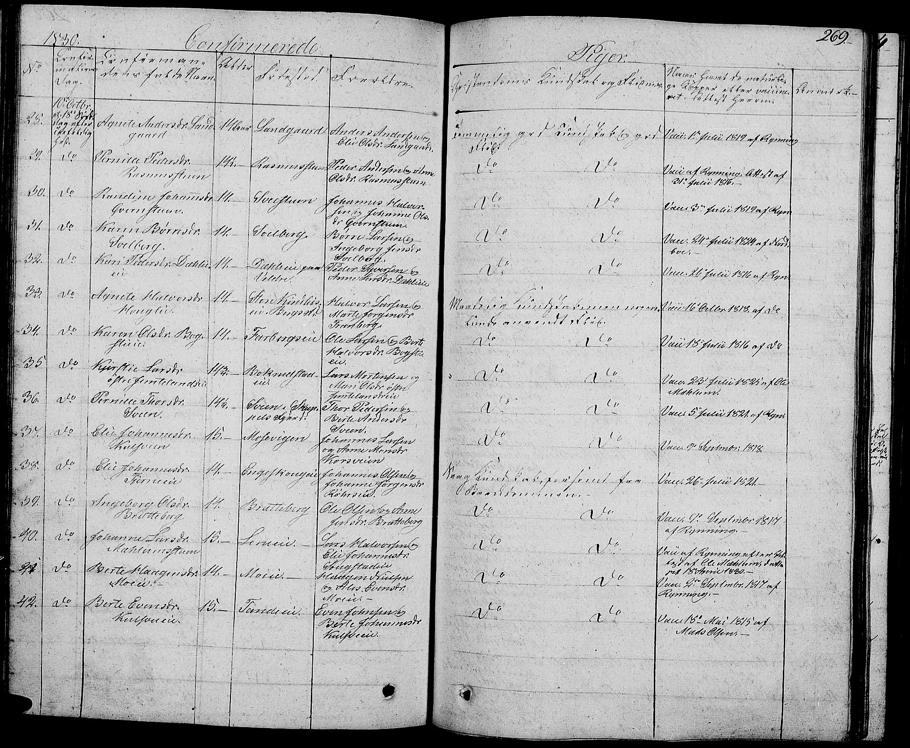 Ringsaker prestekontor, AV/SAH-PREST-014/L/La/L0004: Parish register (copy) no. 4, 1827-1838, p. 269