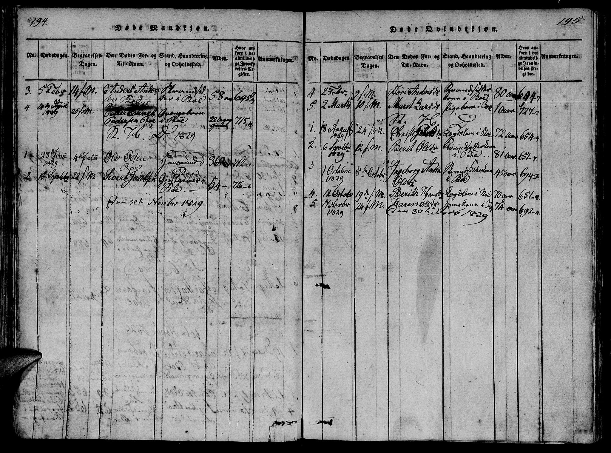 Ministerialprotokoller, klokkerbøker og fødselsregistre - Møre og Romsdal, SAT/A-1454/566/L0763: Parish register (official) no. 566A03 /1, 1817-1829, p. 194-195
