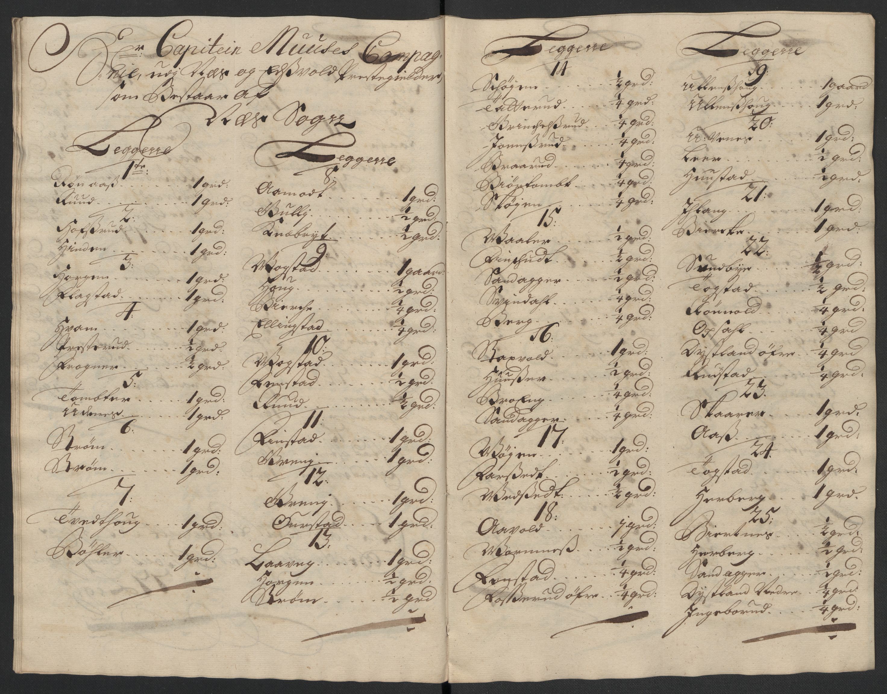 Rentekammeret inntil 1814, Reviderte regnskaper, Fogderegnskap, AV/RA-EA-4092/R12/L0718: Fogderegnskap Øvre Romerike, 1706-1707, p. 413