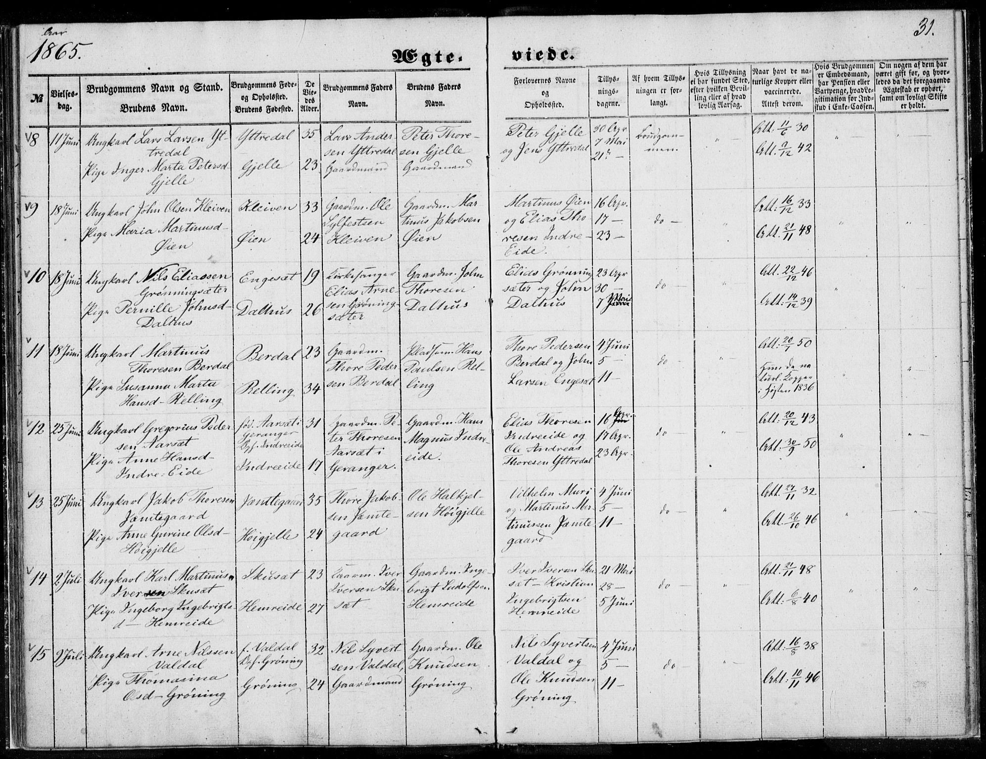 Ministerialprotokoller, klokkerbøker og fødselsregistre - Møre og Romsdal, AV/SAT-A-1454/519/L0250: Parish register (official) no. 519A09, 1850-1868, p. 31