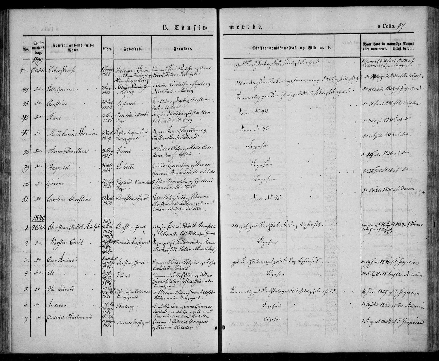 Oddernes sokneprestkontor, SAK/1111-0033/F/Fa/Faa/L0006: Parish register (official) no. A 6, 1838-1851, p. 97