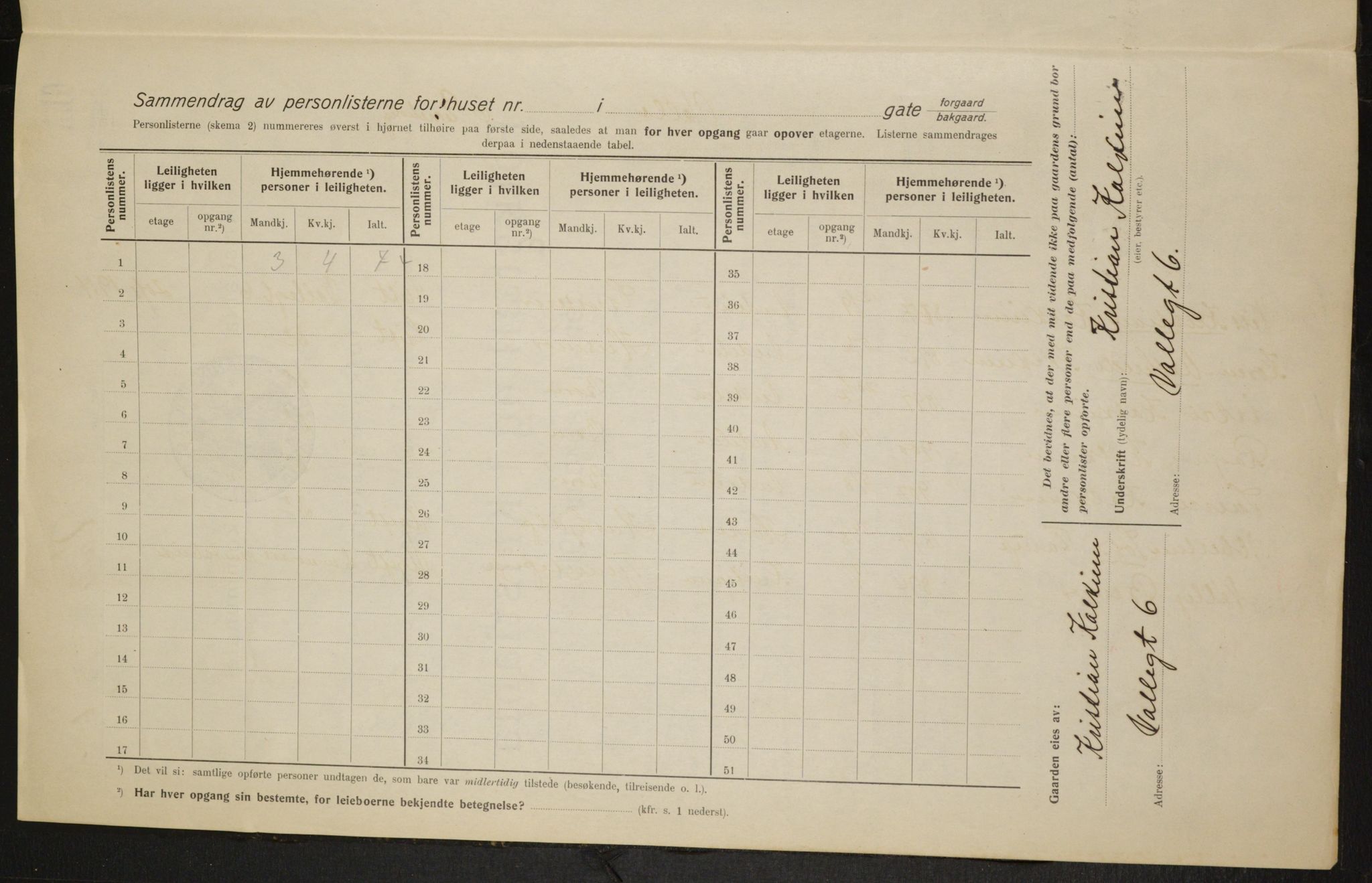 OBA, Municipal Census 1915 for Kristiania, 1915, p. 122532