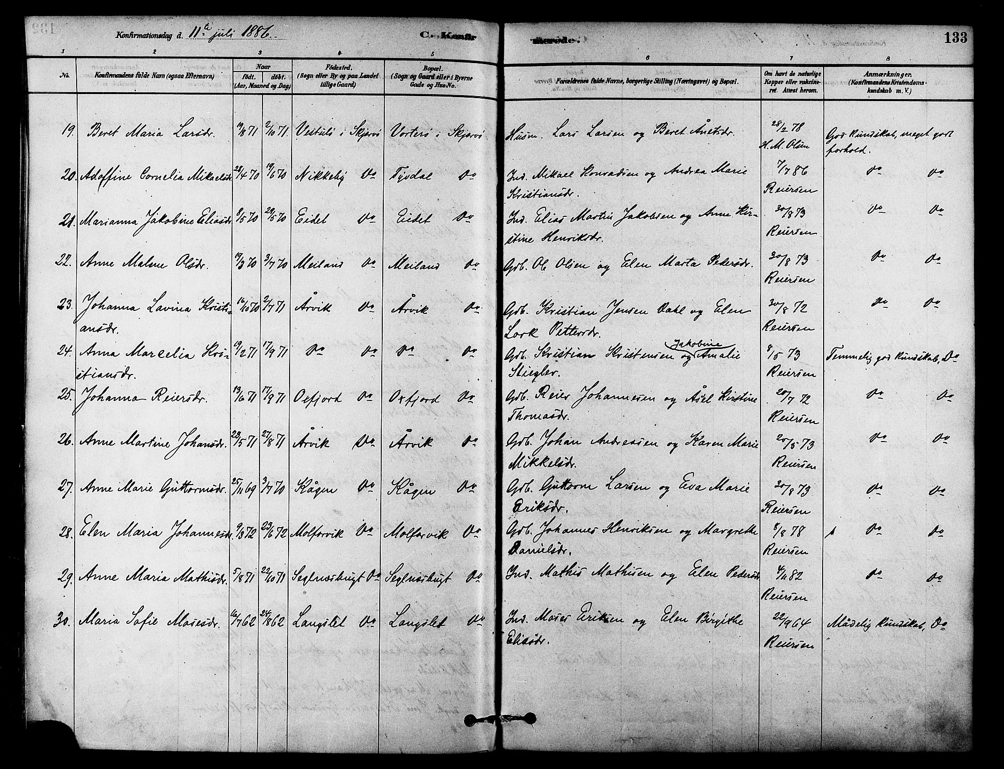 Skjervøy sokneprestkontor, AV/SATØ-S-1300/H/Ha/Haa/L0009kirke: Parish register (official) no. 9, 1878-1887, p. 133