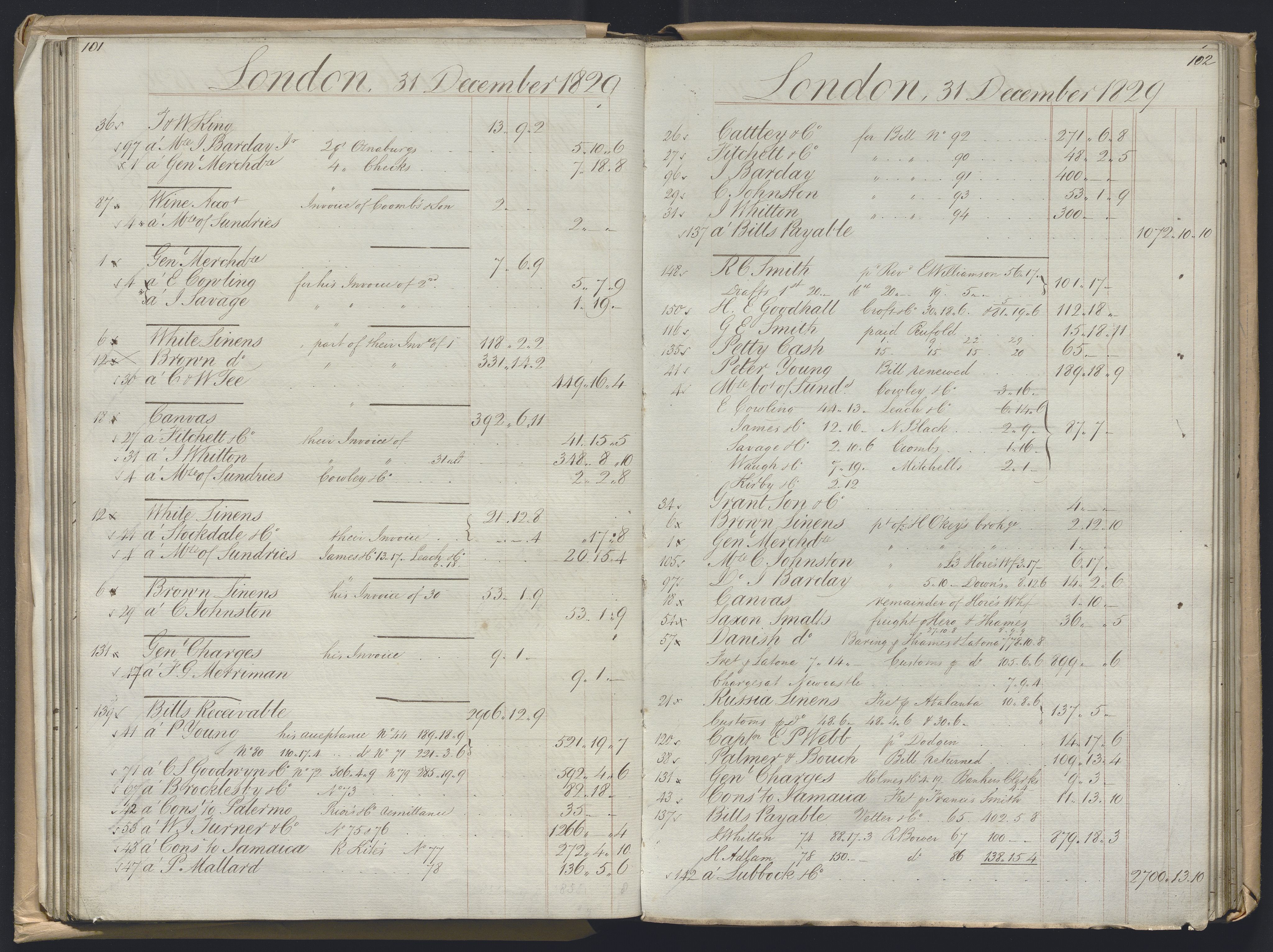 Smith, Goodhall & Reeves, AV/RA-PA-0586/R/L0001: Dagbok (Daybook) A, 1829-1831, p. 101-102