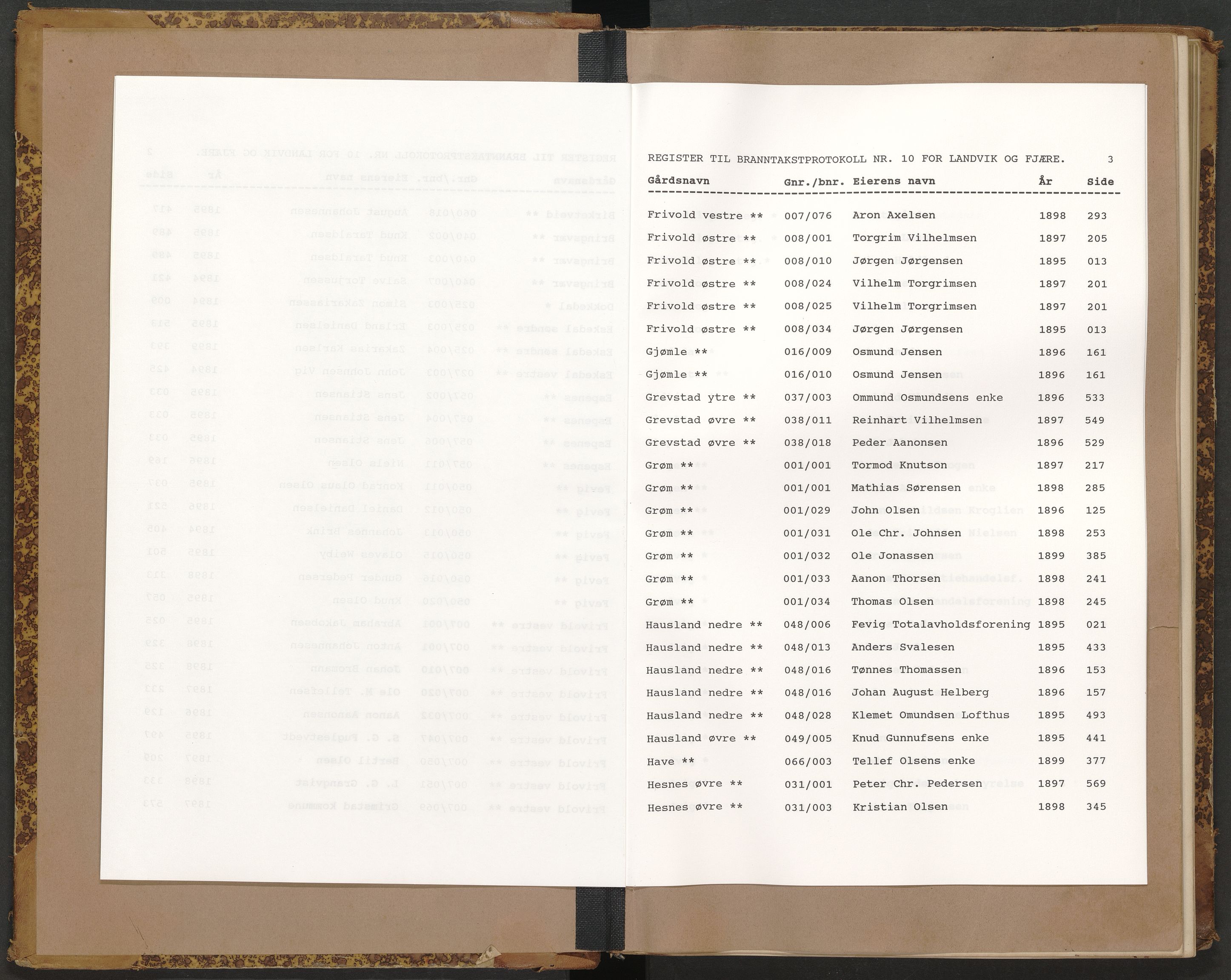 Norges Brannkasse Landvik og Fjære, AV/SAK-2241-0032/F/Fa/L0010: Branntakstprotokoll nr. 10, 1894-1898