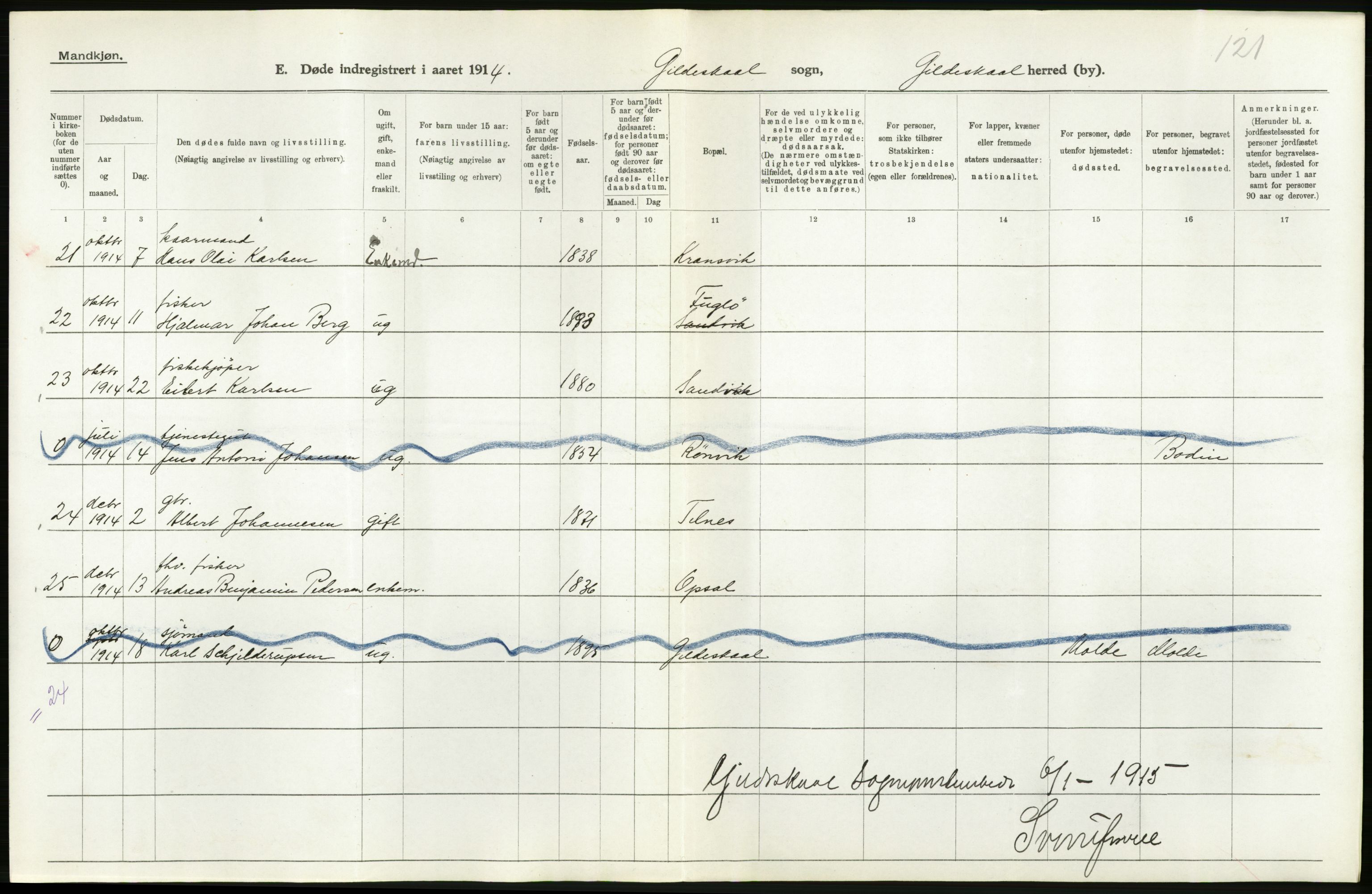 Statistisk sentralbyrå, Sosiodemografiske emner, Befolkning, AV/RA-S-2228/D/Df/Dfb/Dfbd/L0045: Nordlands amt: Døde. Bygder og byer., 1914, p. 6