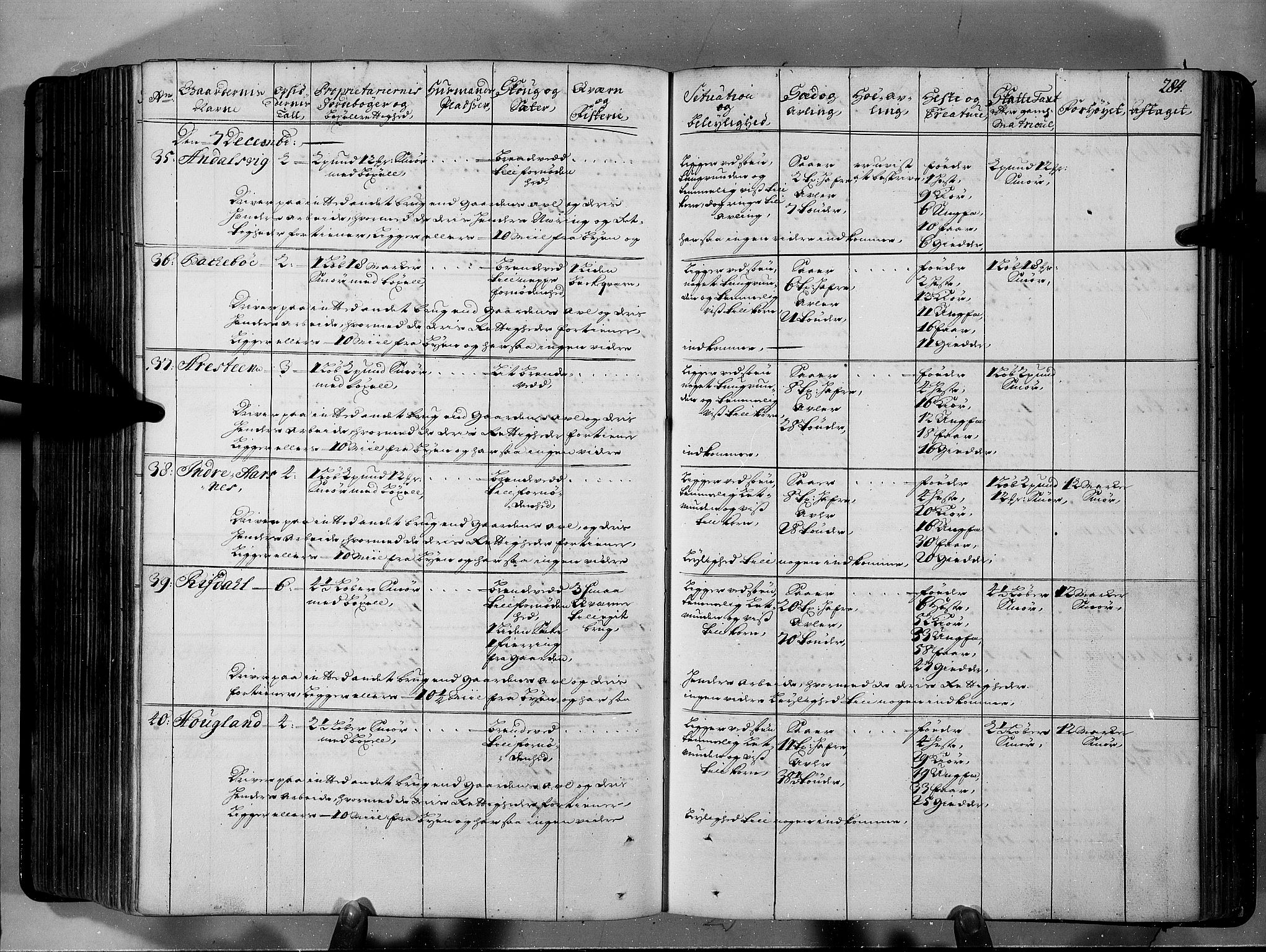 Rentekammeret inntil 1814, Realistisk ordnet avdeling, AV/RA-EA-4070/N/Nb/Nbf/L0146: Sunnfjord og Nordfjord eksaminasjonsprotokoll, 1723, p. 289