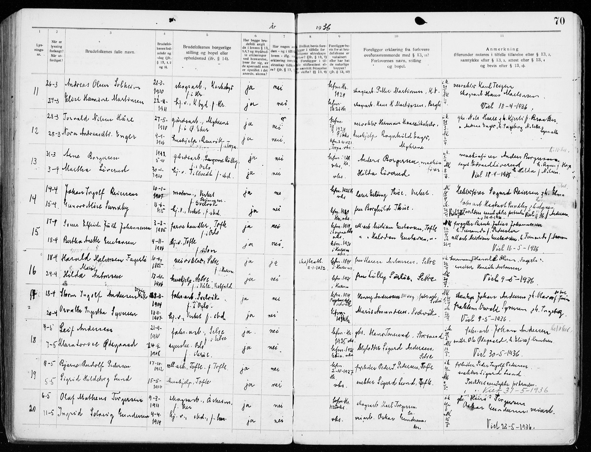 Hurum kirkebøker, AV/SAKO-A-229/H/Ha/L0001: Banns register no. 1, 1919-1941, p. 70