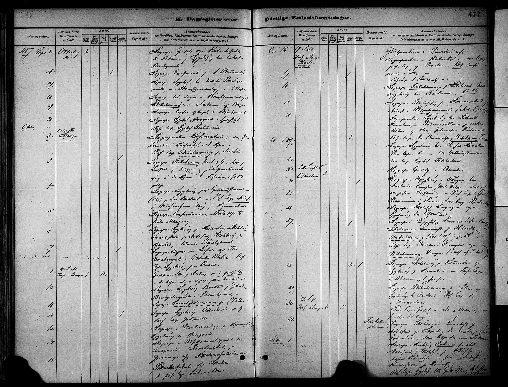 Stange prestekontor, SAH/PREST-002/K/L0017: Parish register (official) no. 17, 1880-1893, p. 477