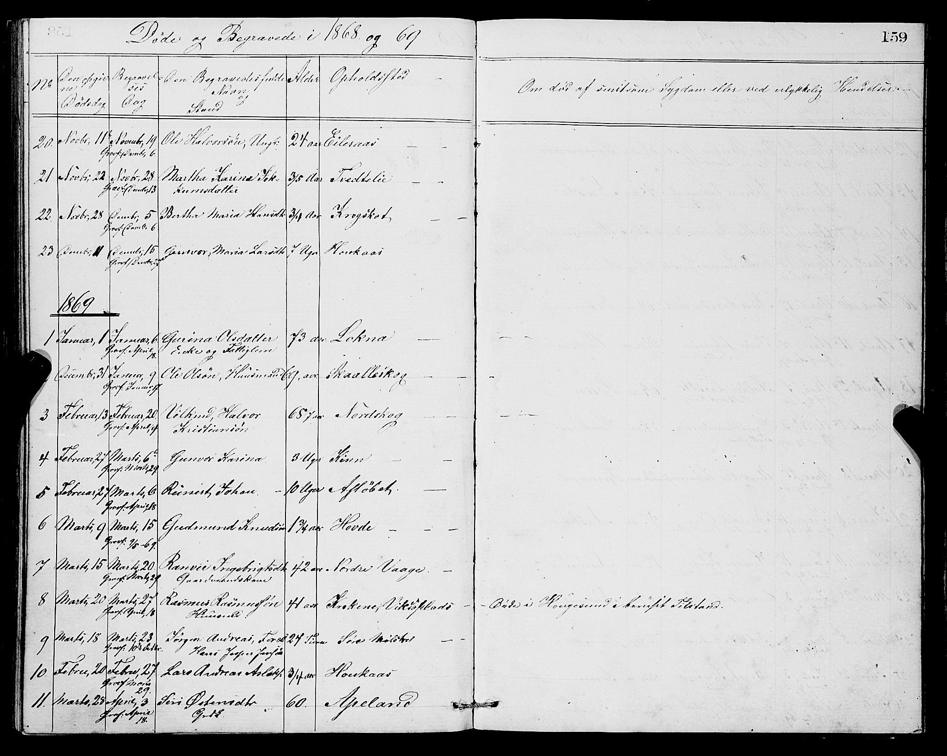 Sveio Sokneprestembete, SAB/A-78501/H/Hab: Parish register (copy) no. A 2, 1866-1877, p. 159