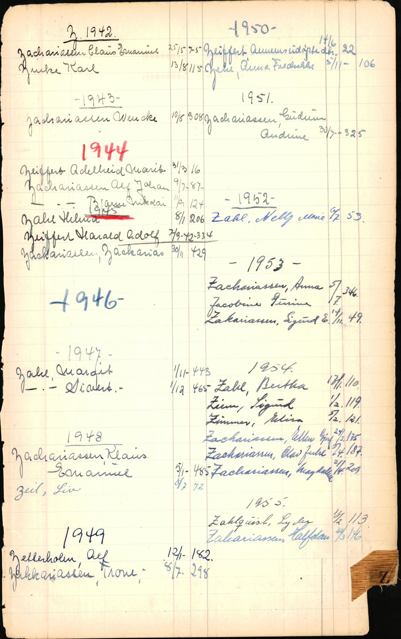 Byfogd og Byskriver i Bergen, SAB/A-3401/06/06Nb/L0006: Register til dødsfalljournaler, 1942-1956, p. 313