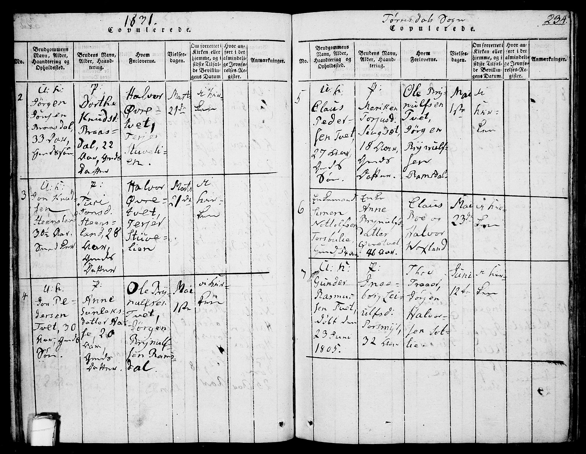 Drangedal kirkebøker, SAKO/A-258/F/Fa/L0005: Parish register (official) no. 5 /2, 1814-1831, p. 234