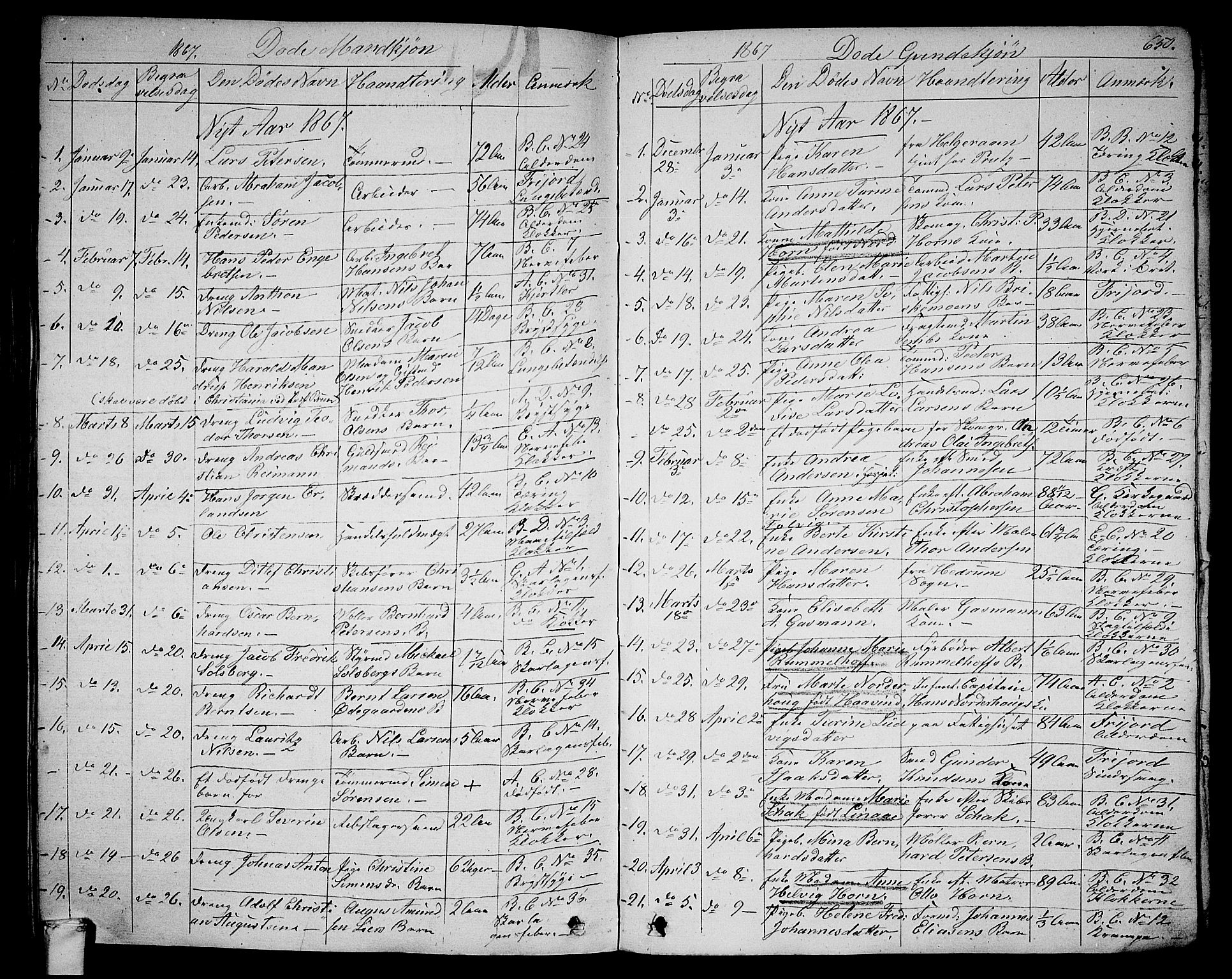 Larvik kirkebøker, SAKO/A-352/G/Ga/L0003b: Parish register (copy) no. I 3B, 1830-1870, p. 650