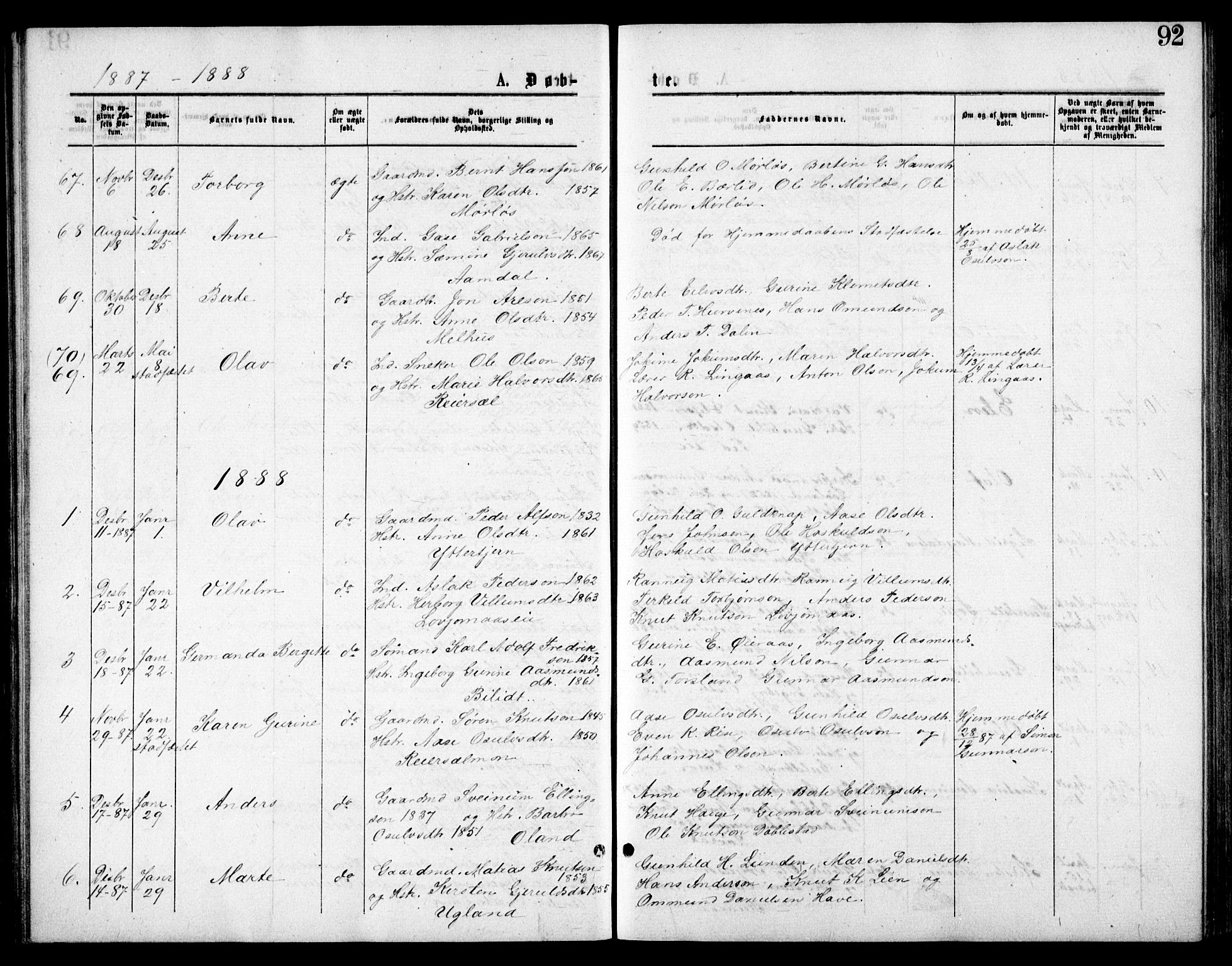 Froland sokneprestkontor, AV/SAK-1111-0013/F/Fb/L0009: Parish register (copy) no. B 9, 1875-1893, p. 92