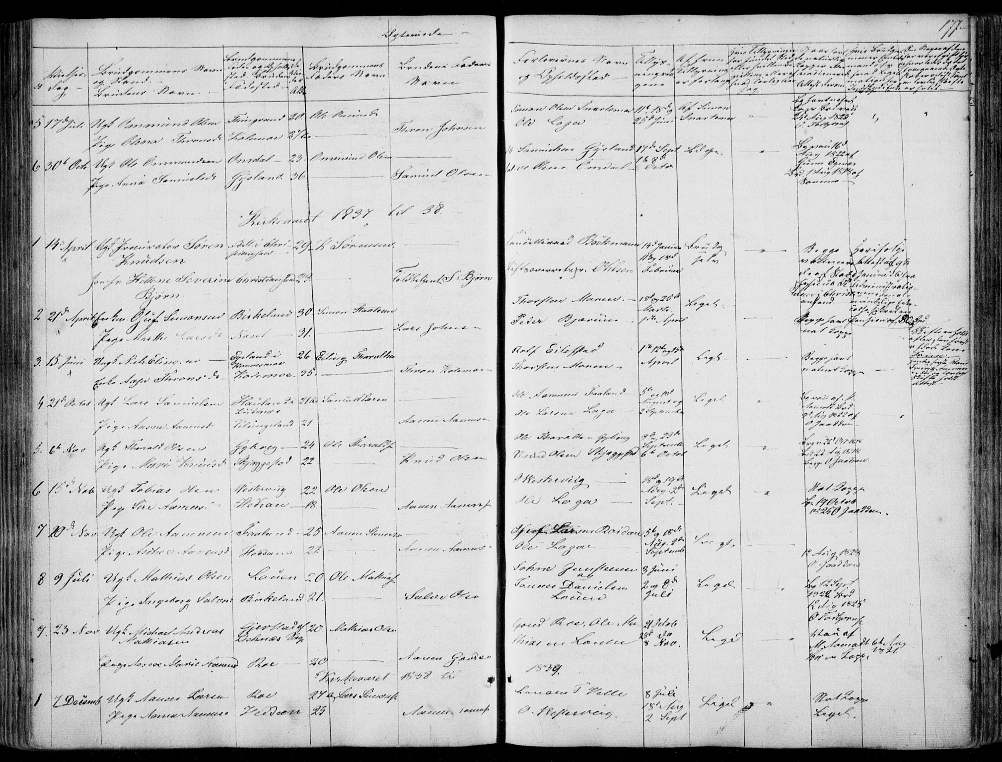 Hægebostad sokneprestkontor, AV/SAK-1111-0024/F/Fa/Faa/L0004: Parish register (official) no. A 4, 1834-1864, p. 177