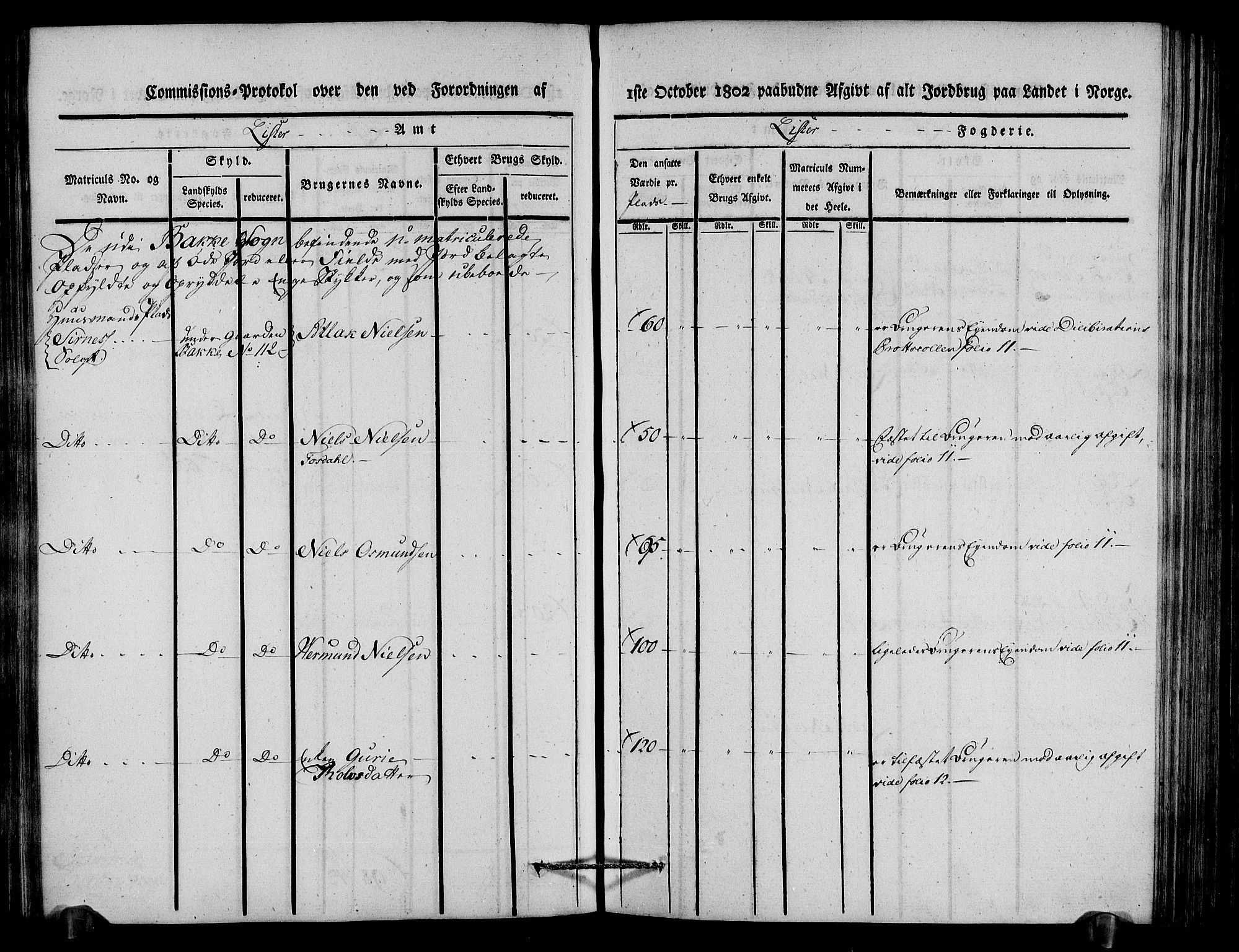 Rentekammeret inntil 1814, Realistisk ordnet avdeling, AV/RA-EA-4070/N/Ne/Nea/L0092: Lista fogderi. Kommisjonsprotokoll "Nr. 1", for Hidra, Nes, Bakke, Tonstad, Gyland, Feda og Liknes sogn, 1803, p. 132