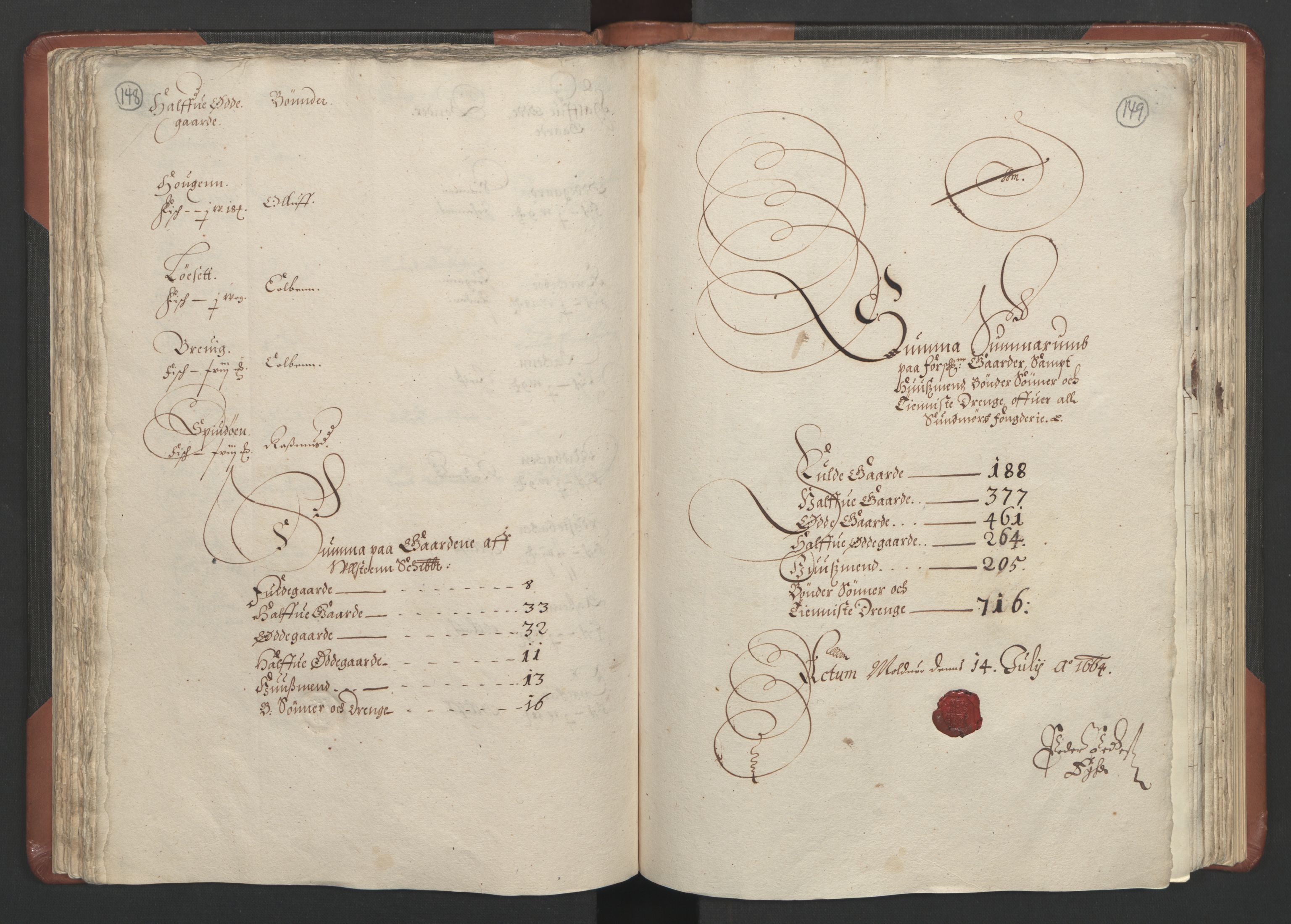 RA, Bailiff's Census 1664-1666, no. 16: Romsdal fogderi and Sunnmøre fogderi, 1664-1665, p. 148-149