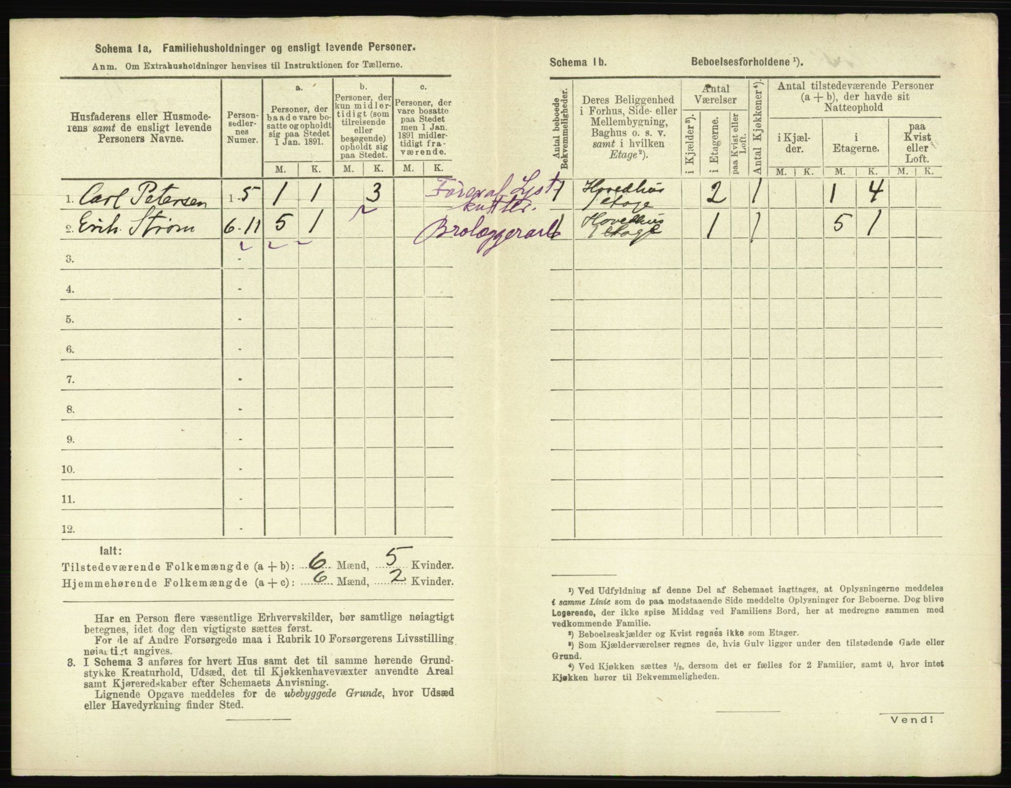 RA, 1891 census for 0104 Moss, 1891, p. 1069