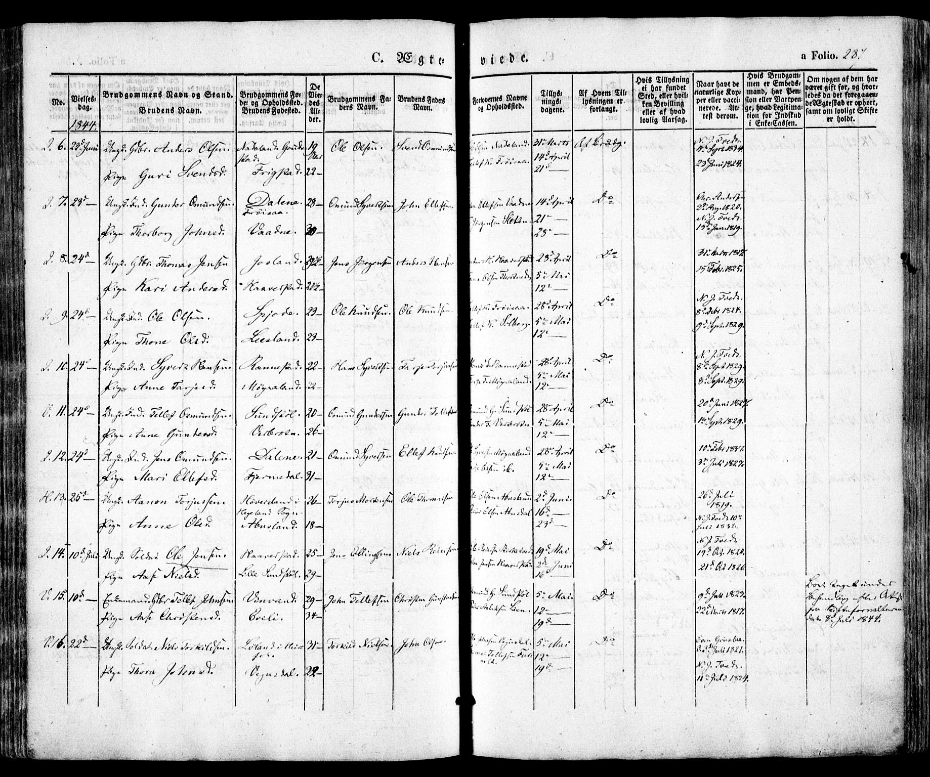 Evje sokneprestkontor, SAK/1111-0008/F/Fa/Faa/L0005: Parish register (official) no. A 5, 1843-1865, p. 287