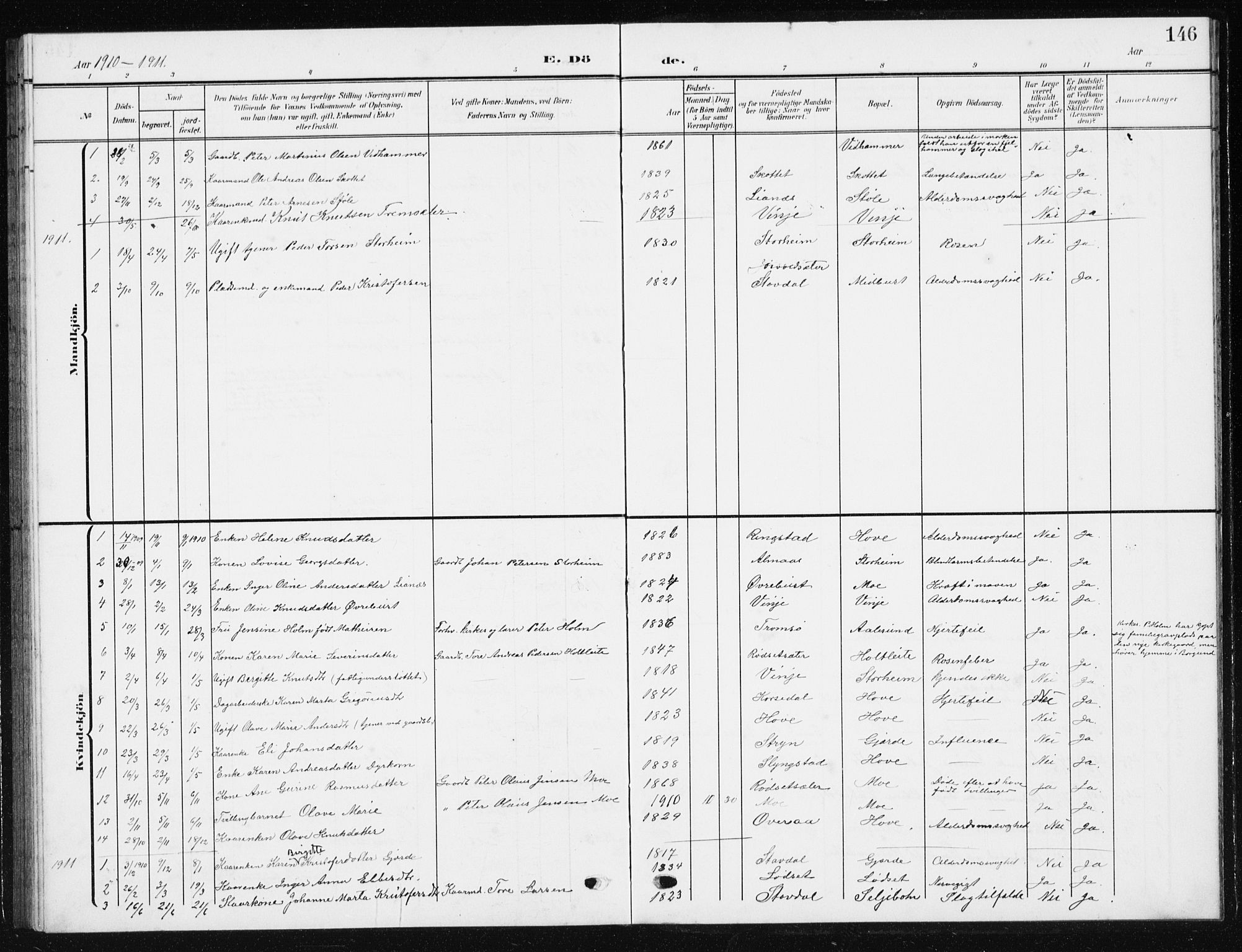 Ministerialprotokoller, klokkerbøker og fødselsregistre - Møre og Romsdal, SAT/A-1454/521/L0303: Parish register (copy) no. 521C04, 1908-1943, p. 146