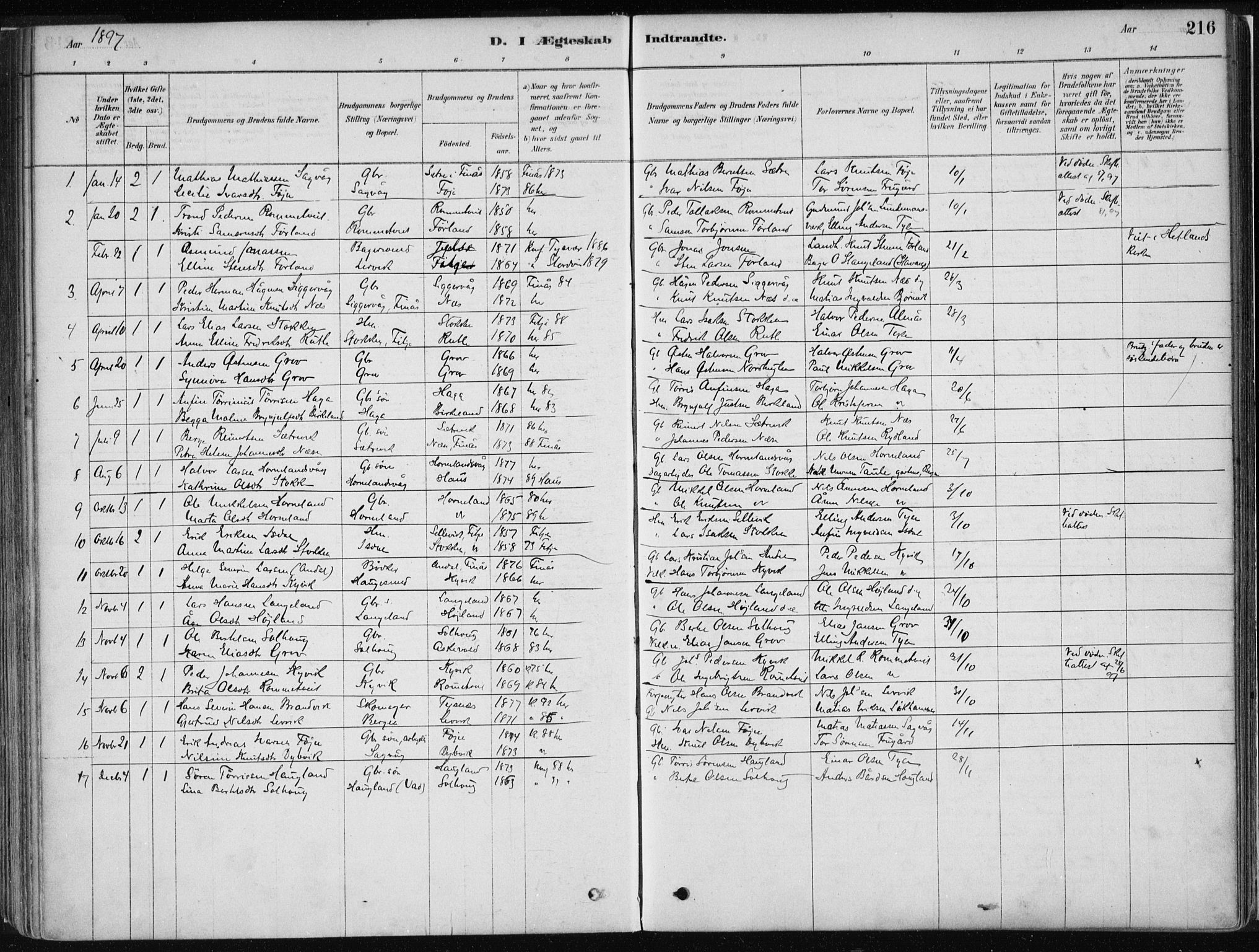 Stord sokneprestembete, SAB/A-78201/H/Haa: Parish register (official) no. B 2, 1878-1913, p. 216