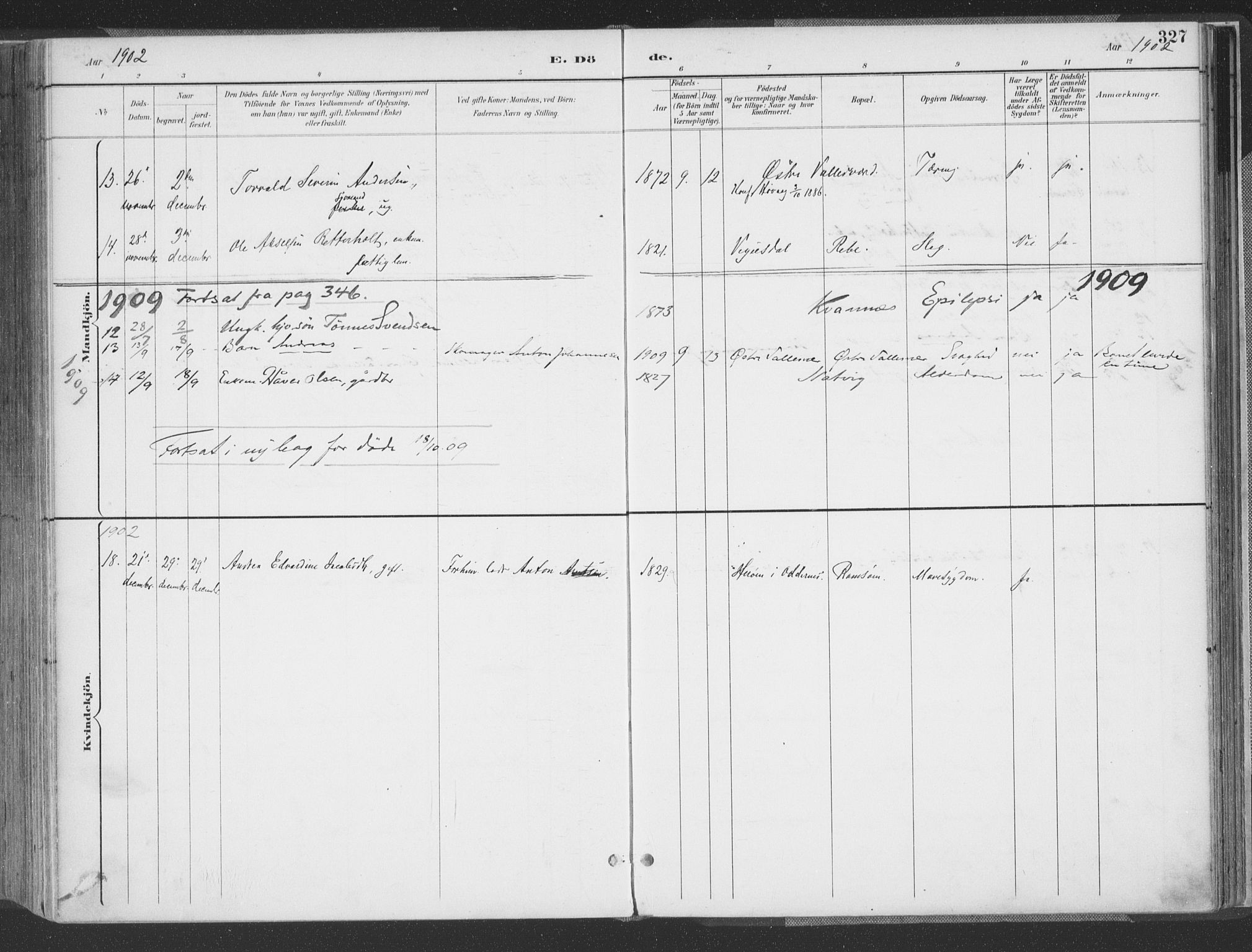 Høvåg sokneprestkontor, AV/SAK-1111-0025/F/Fa/L0006: Parish register (official) no. A 6, 1894-1923, p. 327