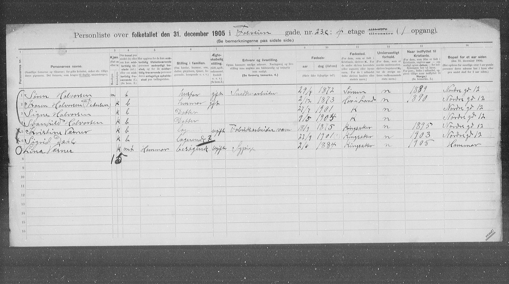 OBA, Municipal Census 1905 for Kristiania, 1905, p. 13094