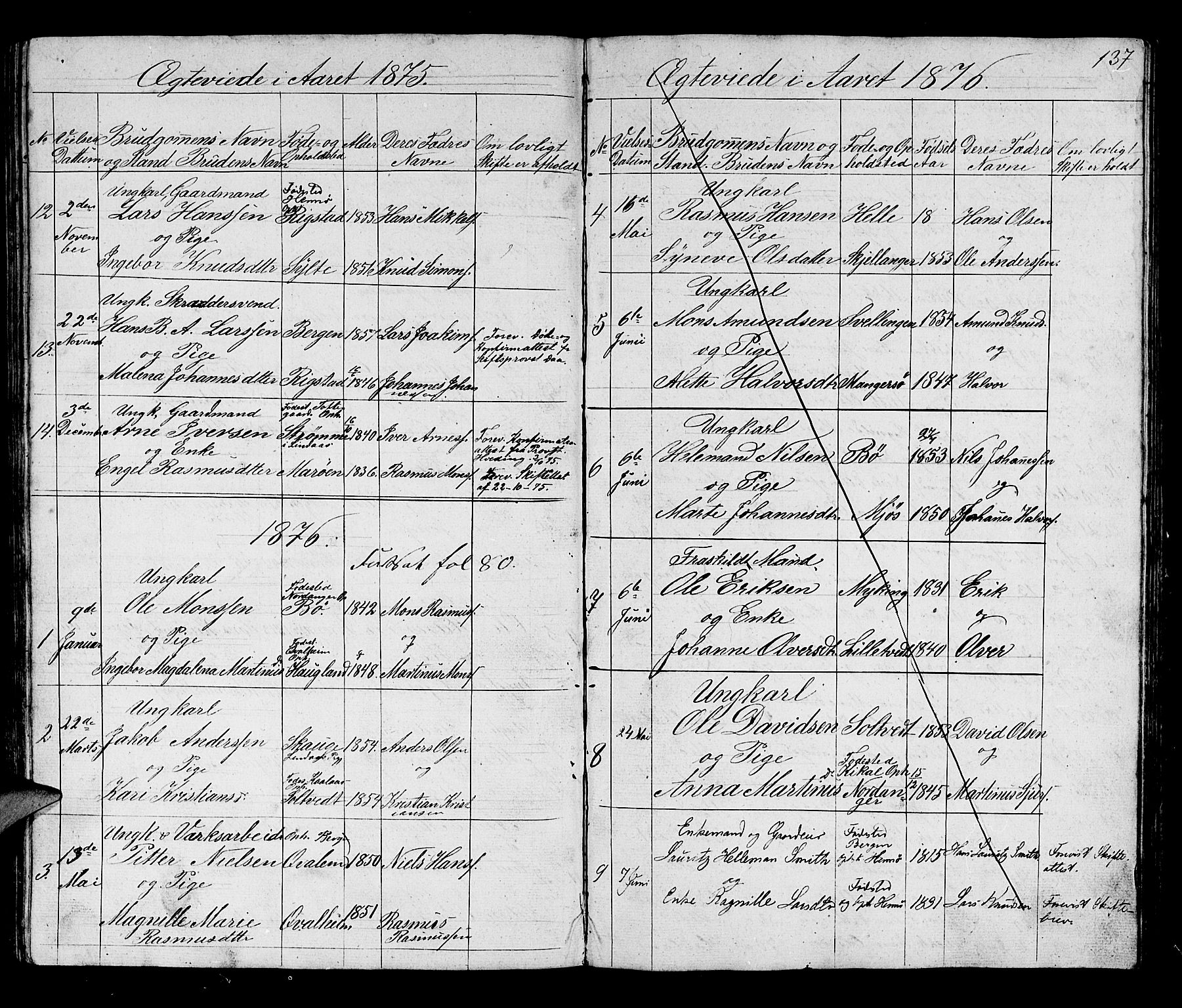 Manger sokneprestembete, SAB/A-76801/H/Hab: Parish register (copy) no. B 1, 1856-1881, p. 137