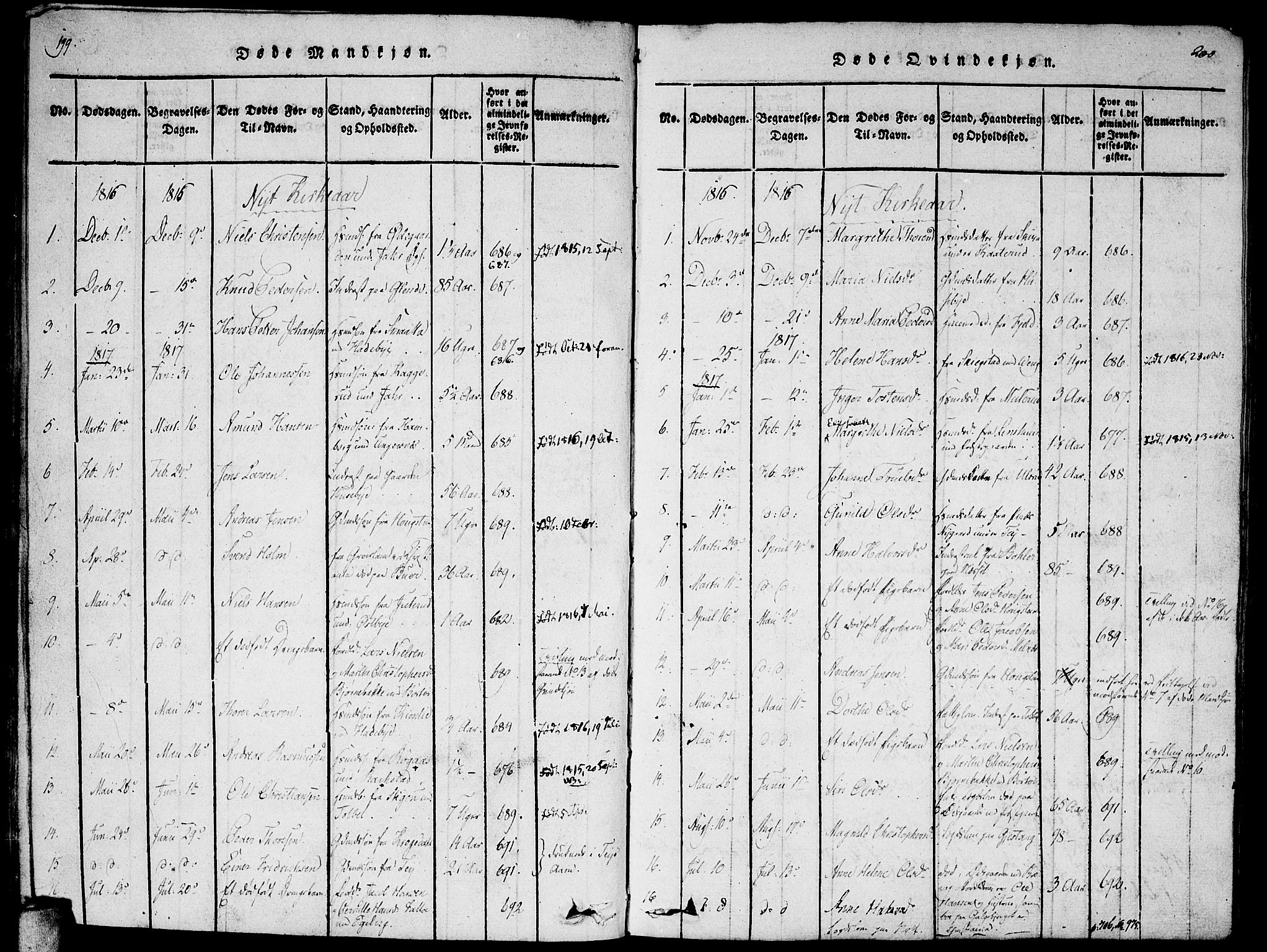 Enebakk prestekontor Kirkebøker, SAO/A-10171c/F/Fa/L0005: Parish register (official) no. I 5, 1790-1825, p. 199-200