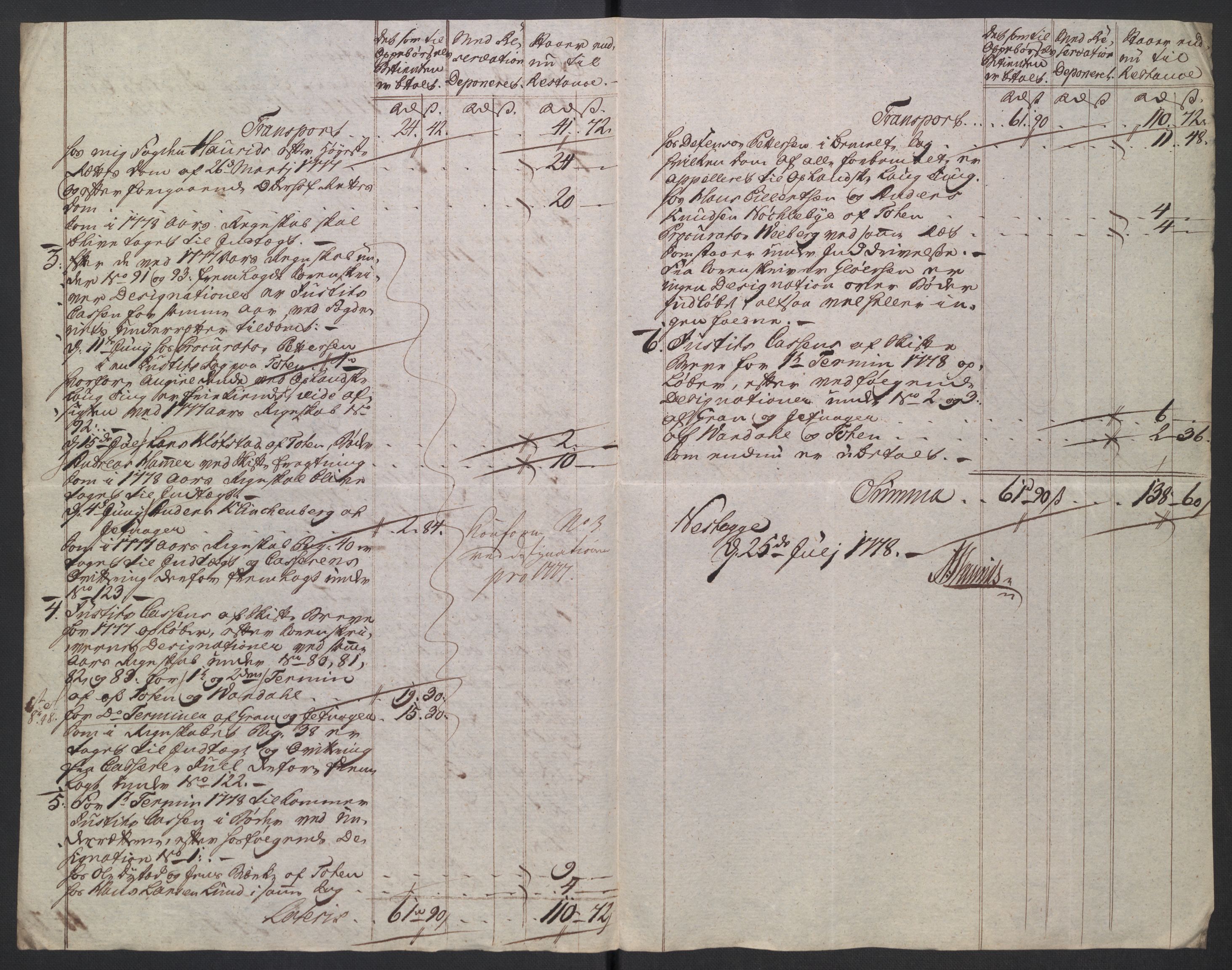 Rentekammeret inntil 1814, Reviderte regnskaper, Mindre regnskaper, AV/RA-EA-4068/Rb/L0014: Opplands amt, 1771-1779, p. 542