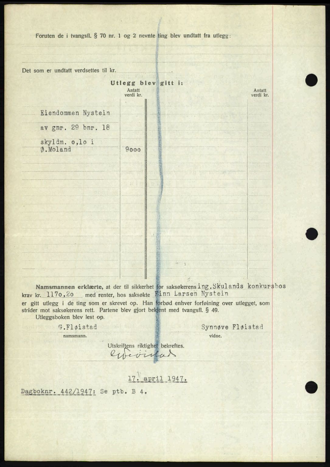 Nedenes sorenskriveri, AV/SAK-1221-0006/G/Gb/Gba/L0057: Mortgage book no. A9, 1947-1947, Diary no: : 441/1947