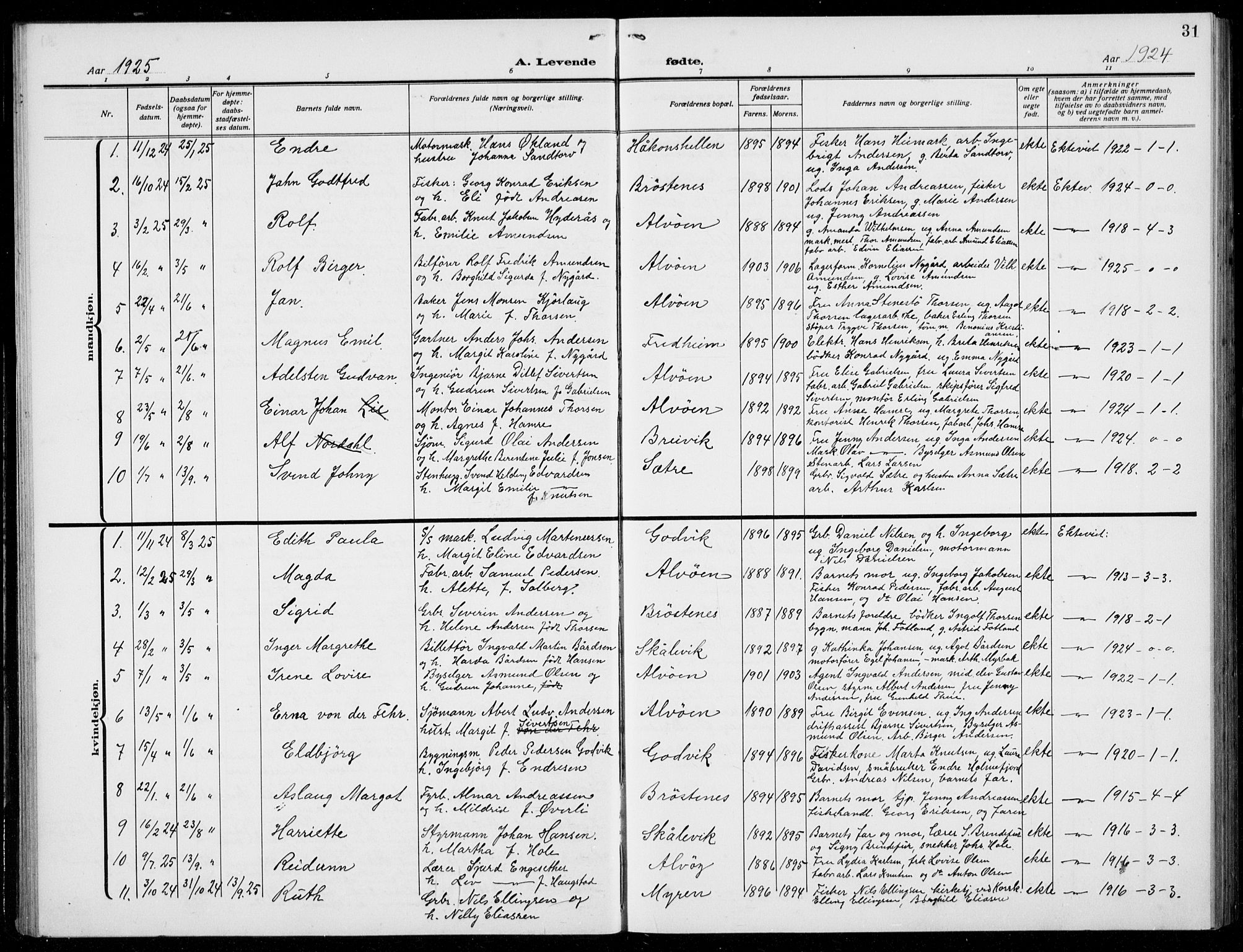 Loddefjord  sokneprestembete, AV/SAB-A-99928: Parish register (copy) no. A  1, 1915-1934, p. 31