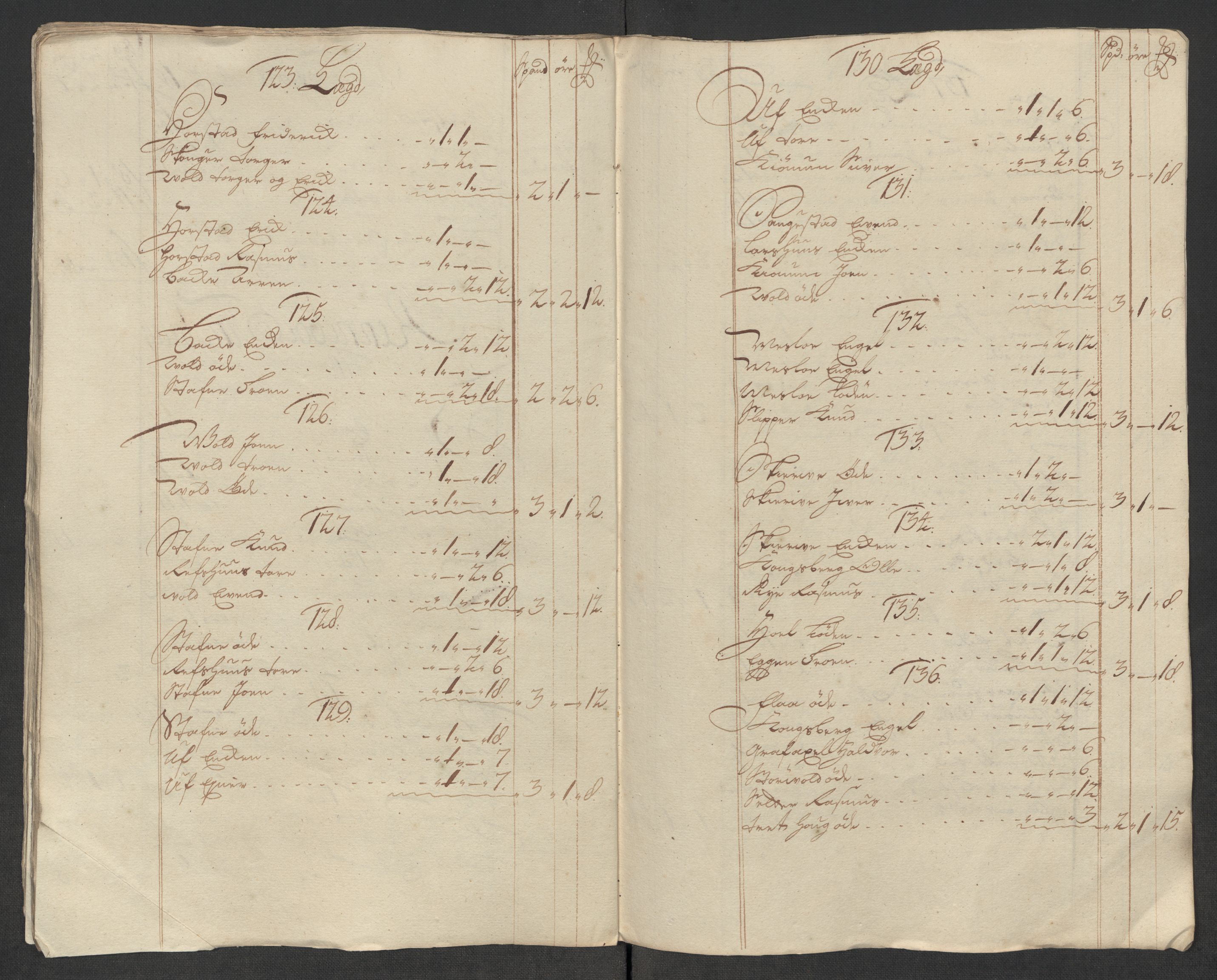 Rentekammeret inntil 1814, Reviderte regnskaper, Fogderegnskap, AV/RA-EA-4092/R60/L3969: Fogderegnskap Orkdal og Gauldal, 1717, p. 107