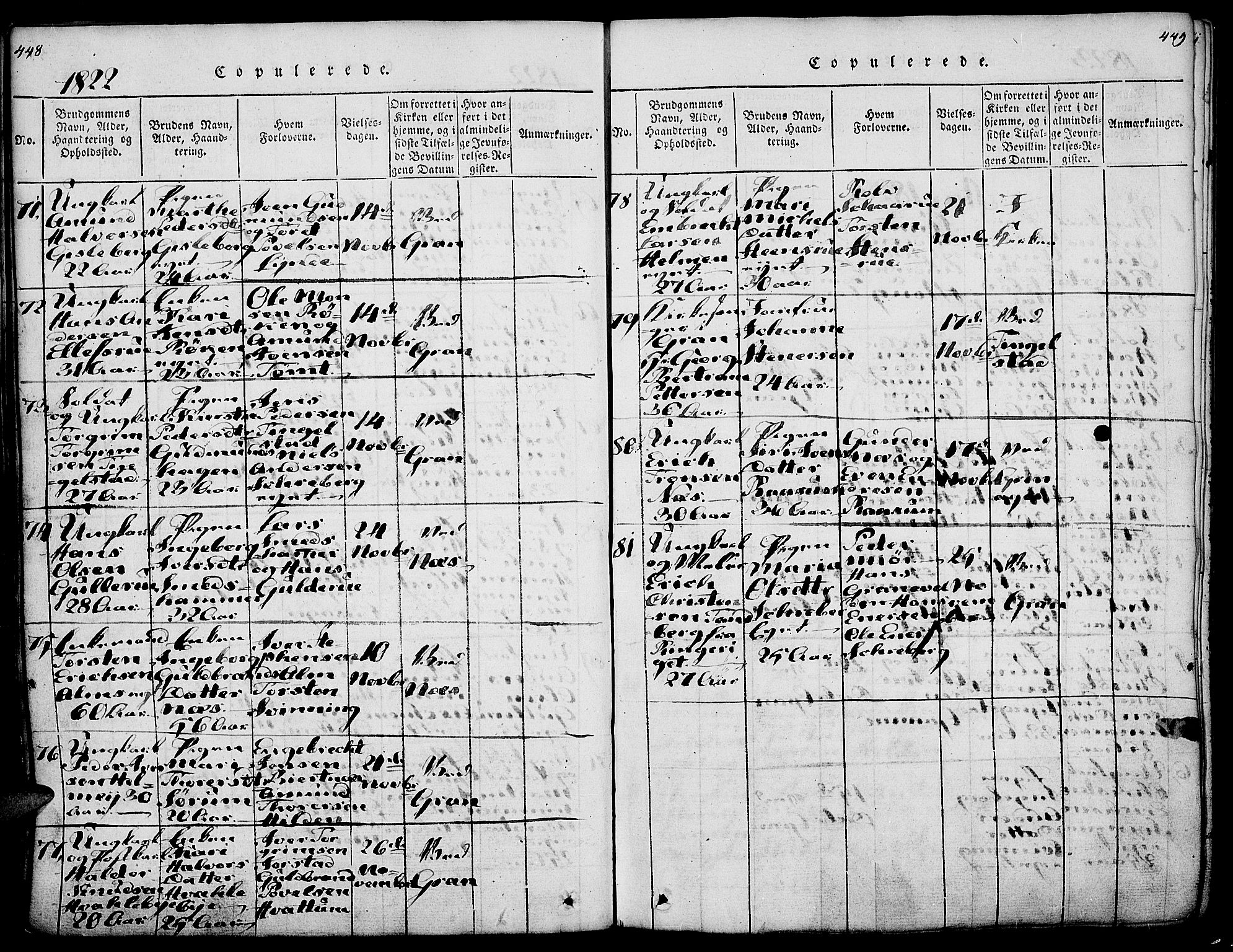 Gran prestekontor, SAH/PREST-112/H/Ha/Haa/L0009: Parish register (official) no. 9, 1815-1824, p. 448-449