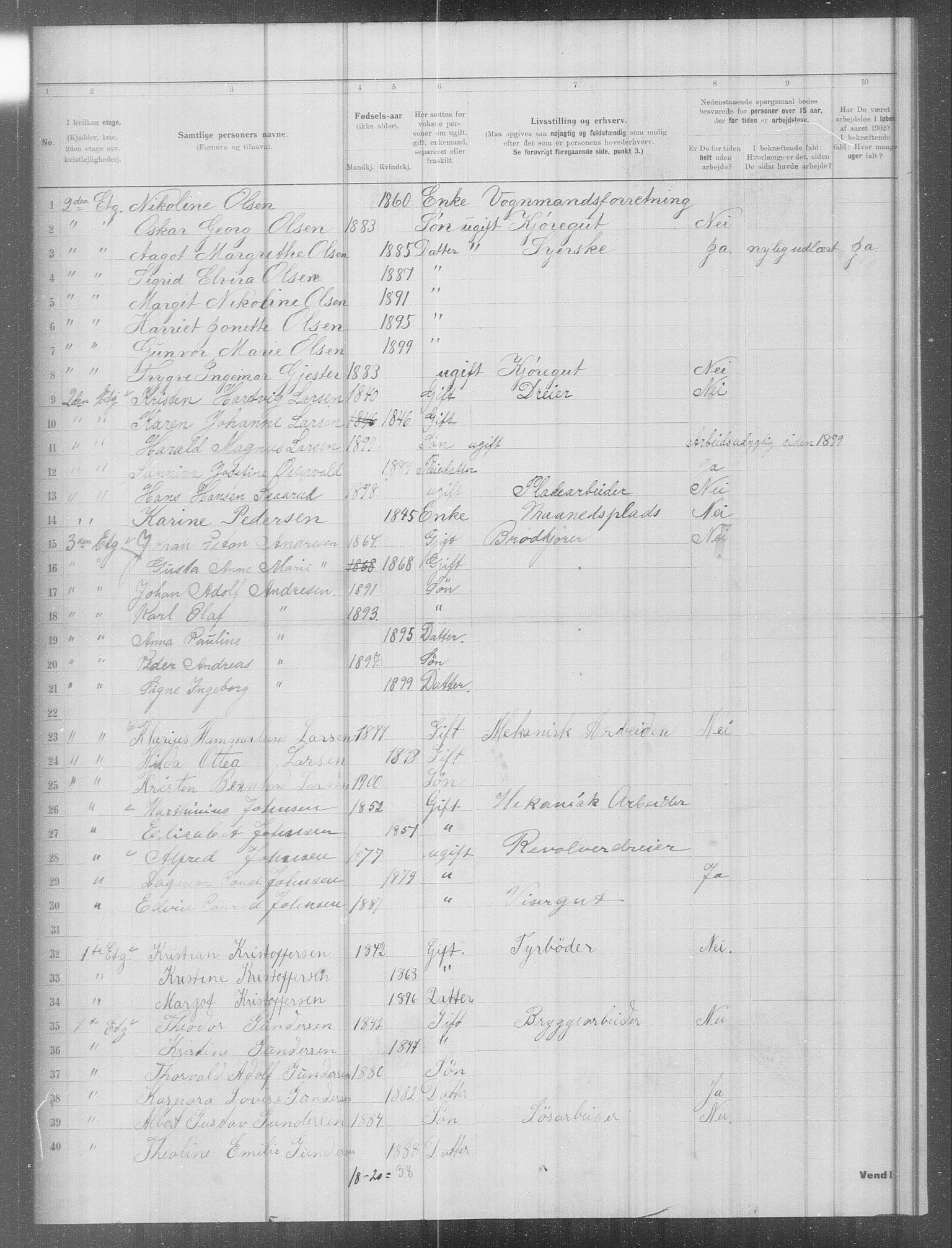 OBA, Municipal Census 1902 for Kristiania, 1902, p. 8031