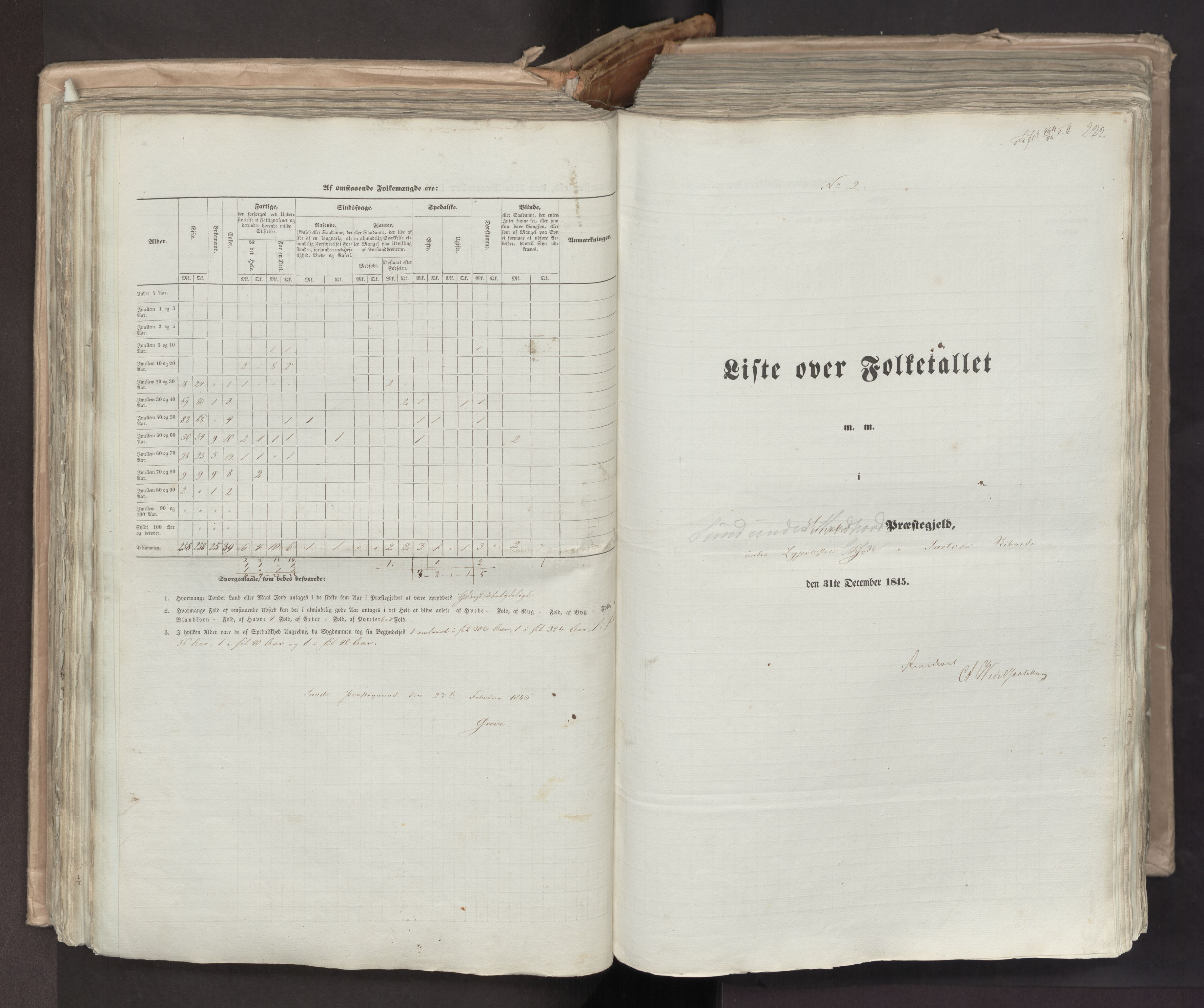 RA, Census 1845, vol. 7: Søndre Bergenhus amt og Nordre Bergenhus amt, 1845, p. 222