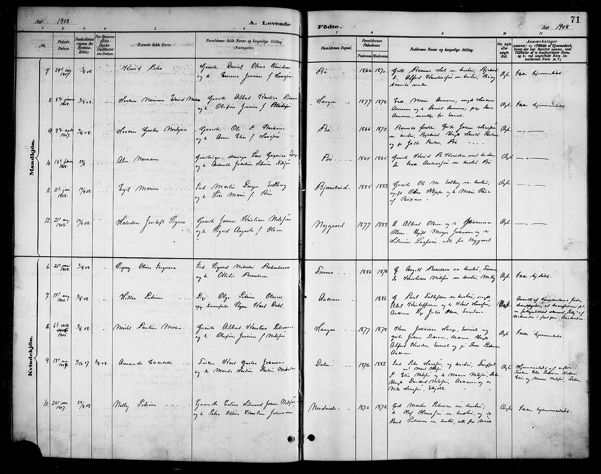 Ministerialprotokoller, klokkerbøker og fødselsregistre - Nordland, AV/SAT-A-1459/898/L1427: Parish register (copy) no. 898C02, 1887-1917, p. 71